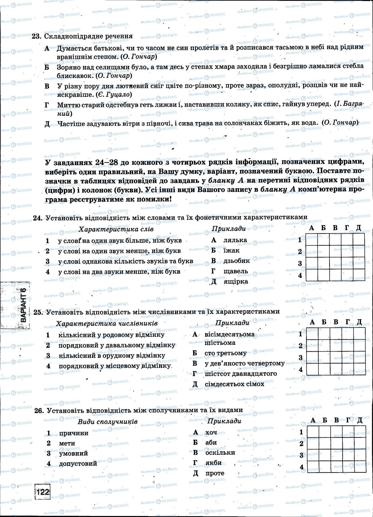 ЗНО Українська мова 11 клас сторінка 122