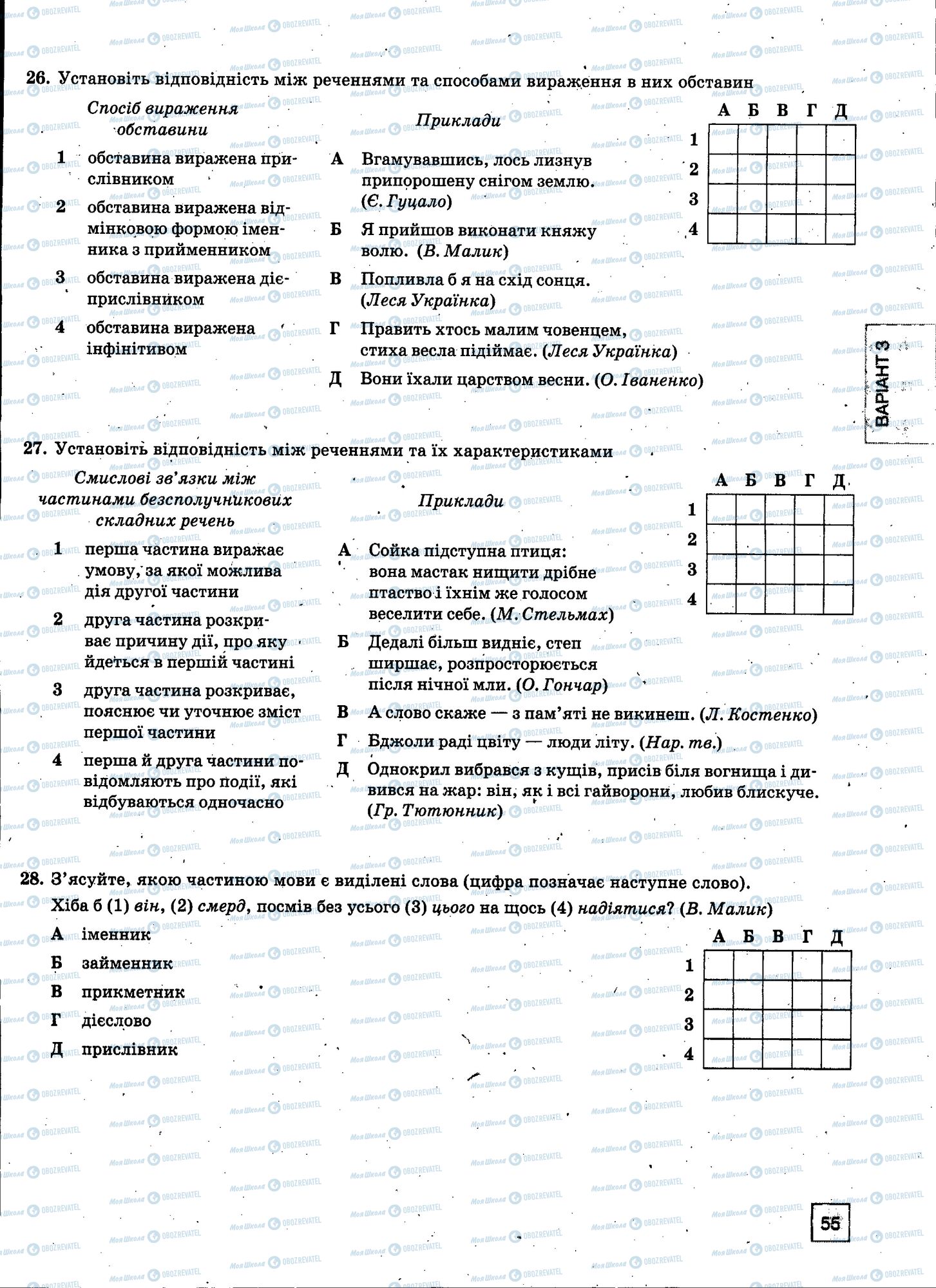 ЗНО Українська мова 11 клас сторінка 055