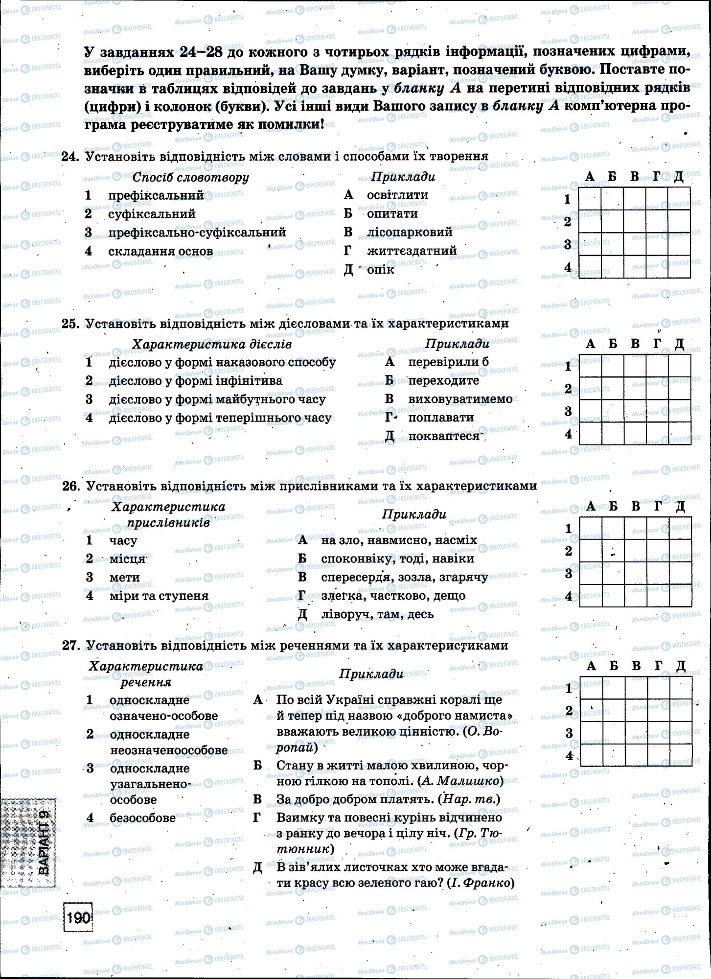 ЗНО Українська мова 11 клас сторінка 190