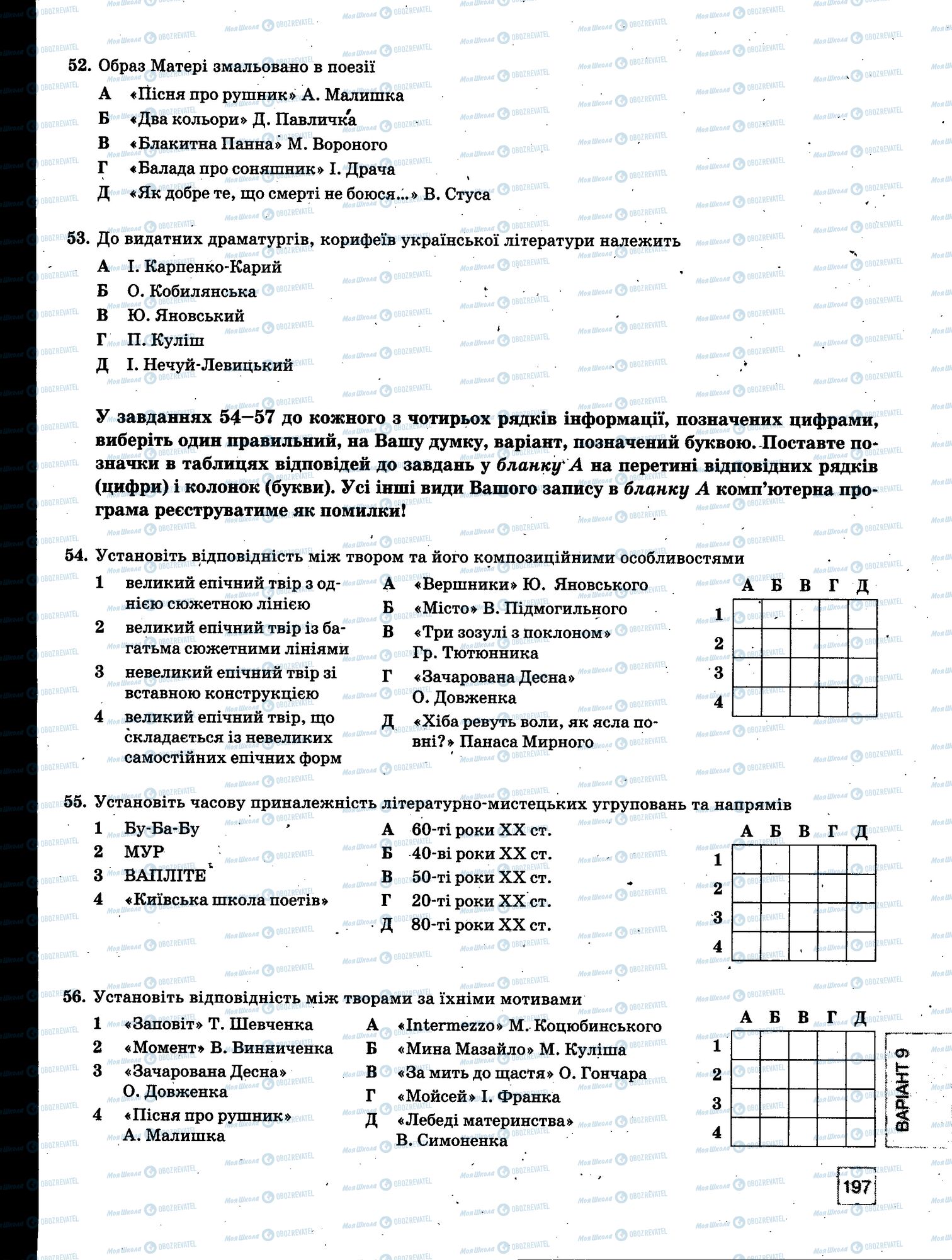ЗНО Укр мова 11 класс страница 197
