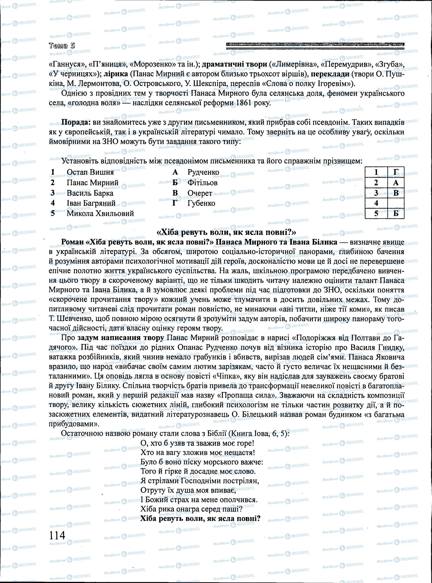 ЗНО Укр лит 11 класс страница 114