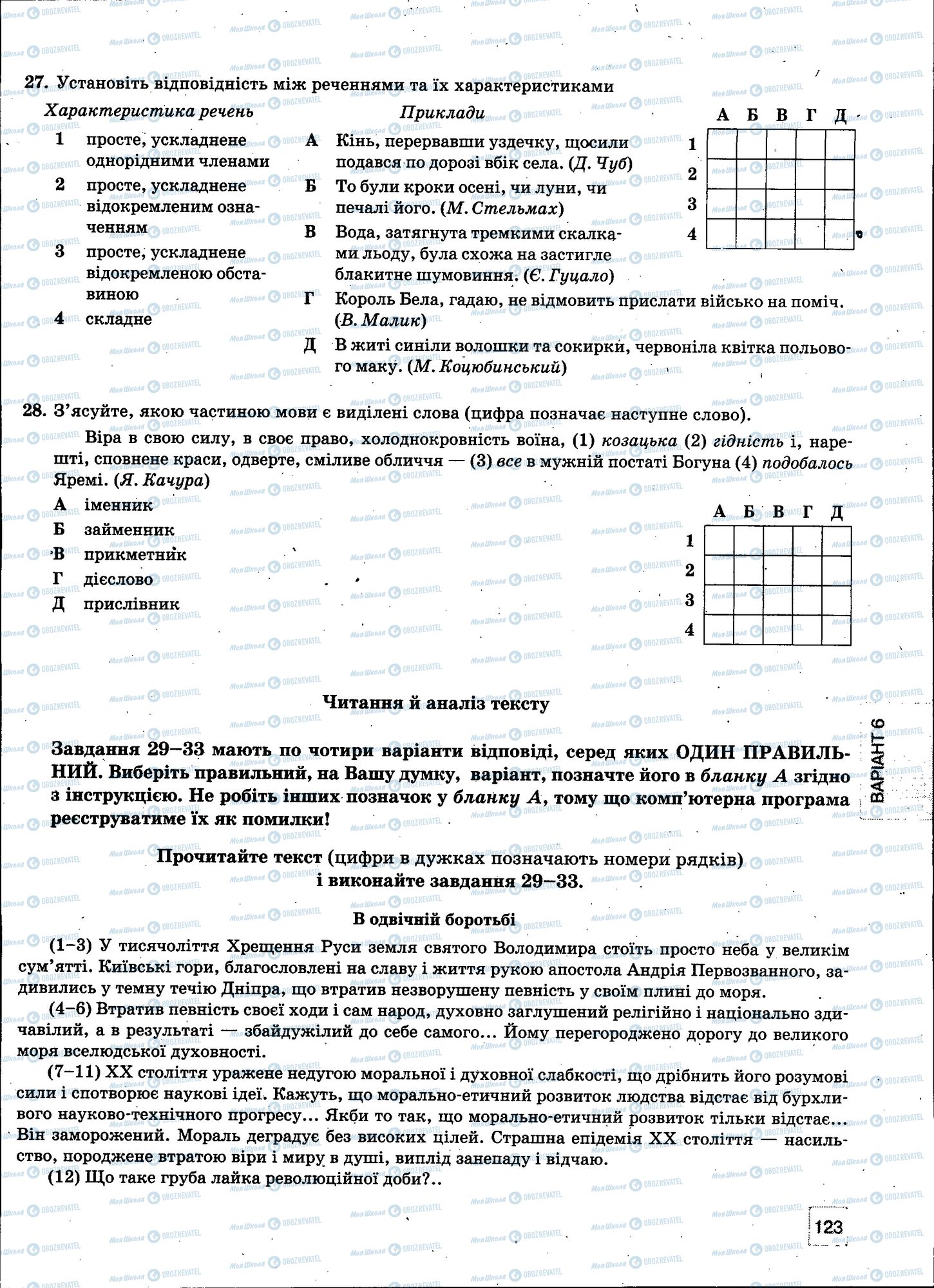ЗНО Українська мова 11 клас сторінка 123