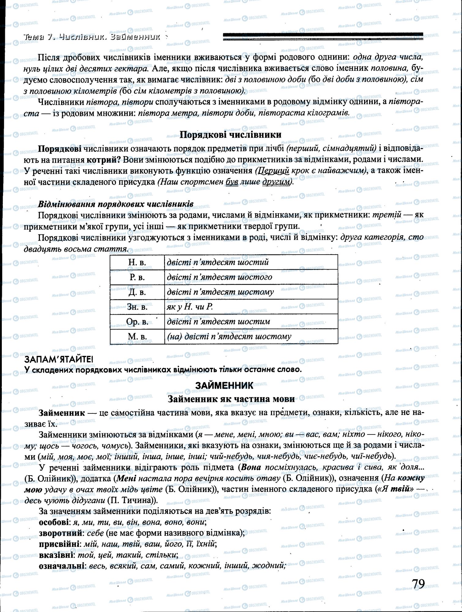 ДПА Укр мова 4 класс страница 079