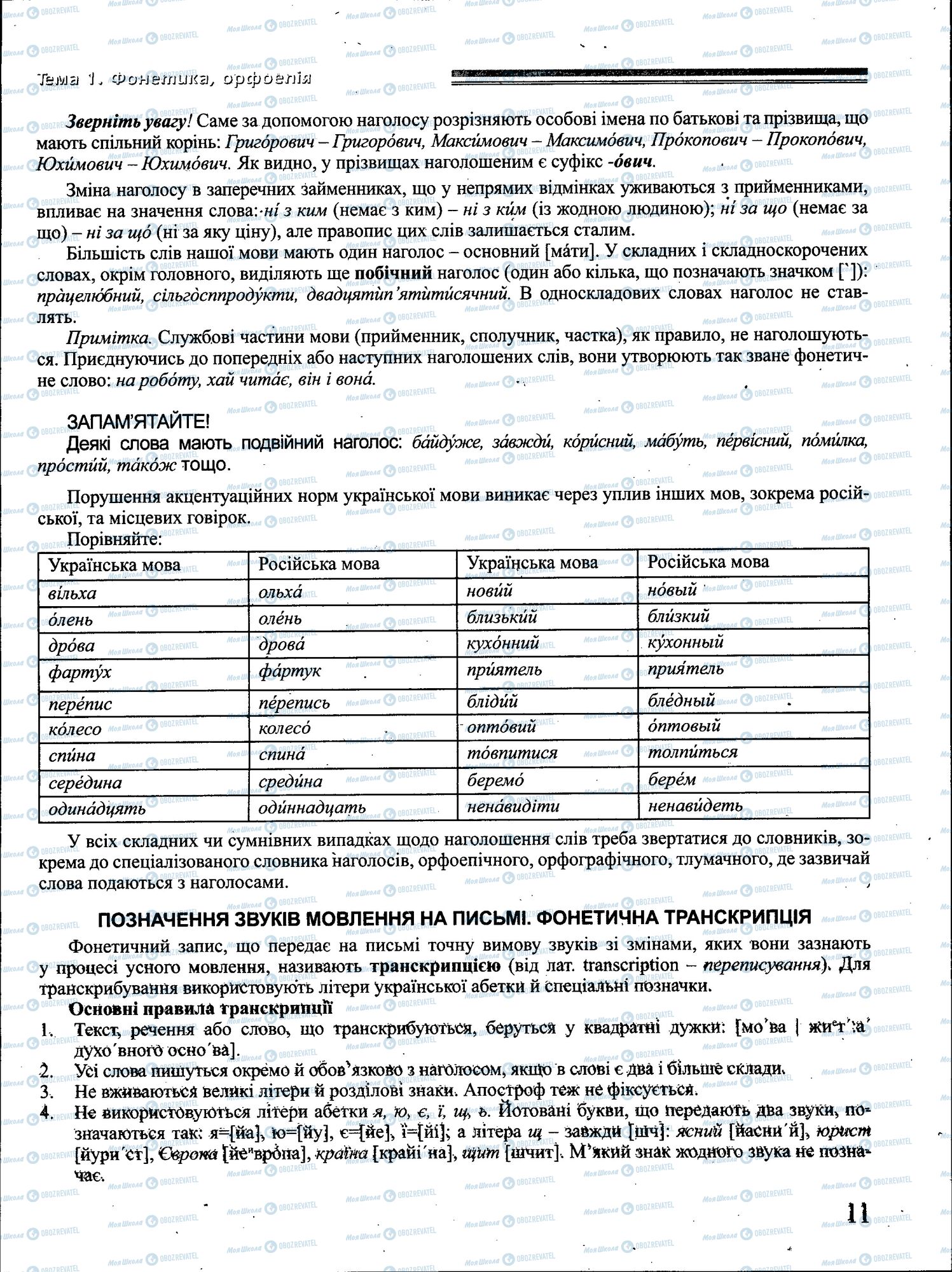 ДПА Українська мова 4 клас сторінка 011