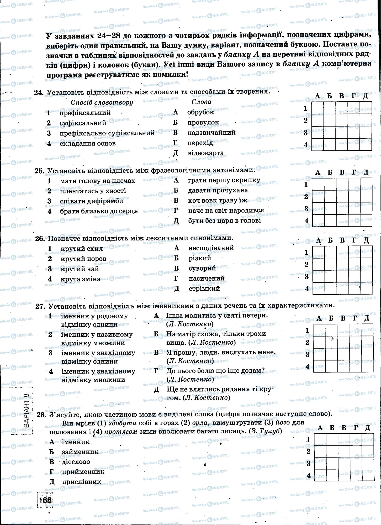 ЗНО Українська мова 11 клас сторінка 168