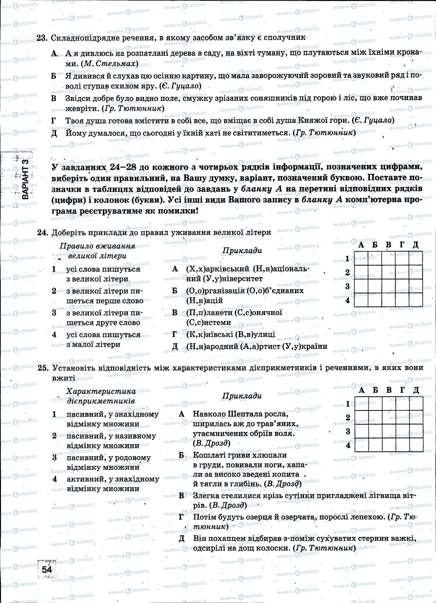 ЗНО Укр мова 11 класс страница 054