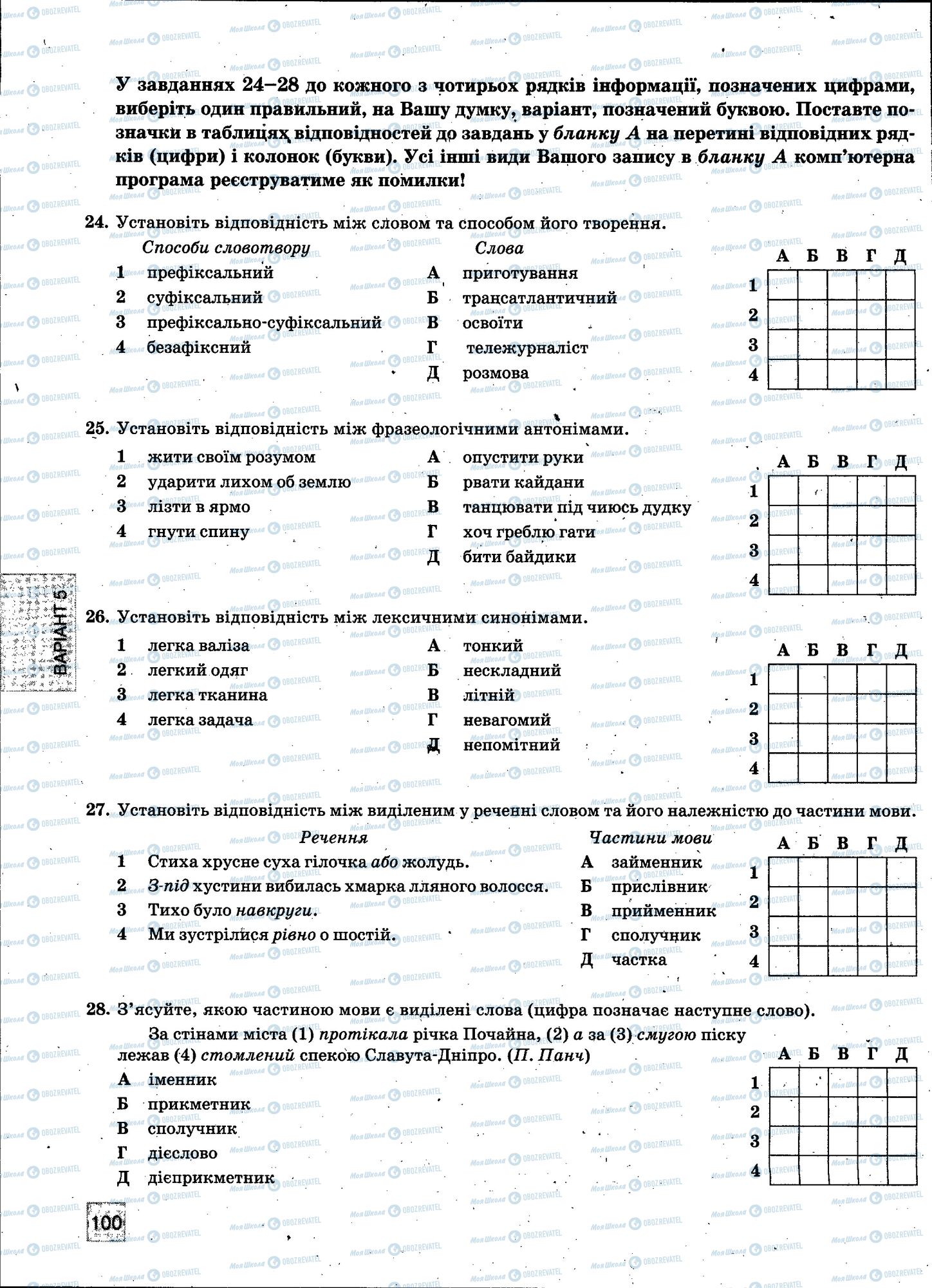 ЗНО Українська мова 11 клас сторінка 100