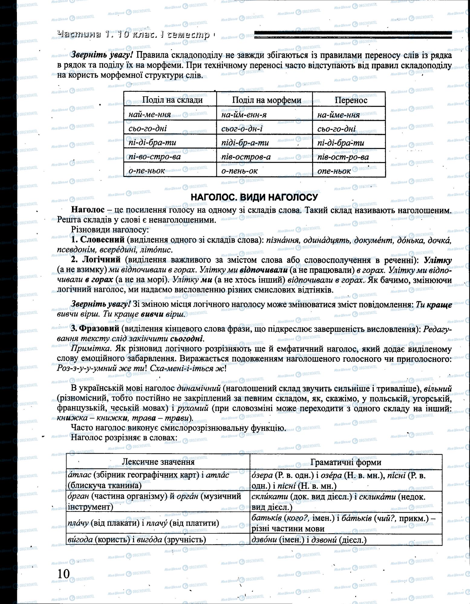 ДПА Українська мова 4 клас сторінка 010