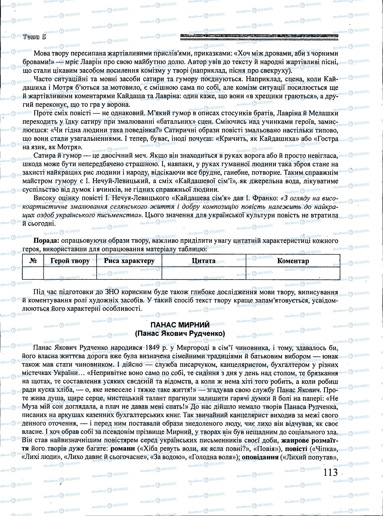 ЗНО Українська література 11 клас сторінка 113