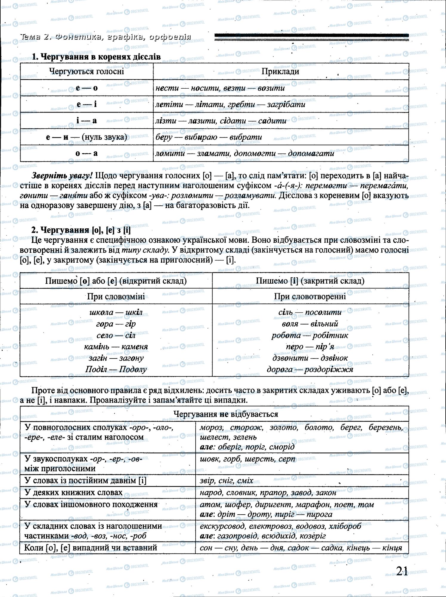 ДПА Українська мова 4 клас сторінка 021