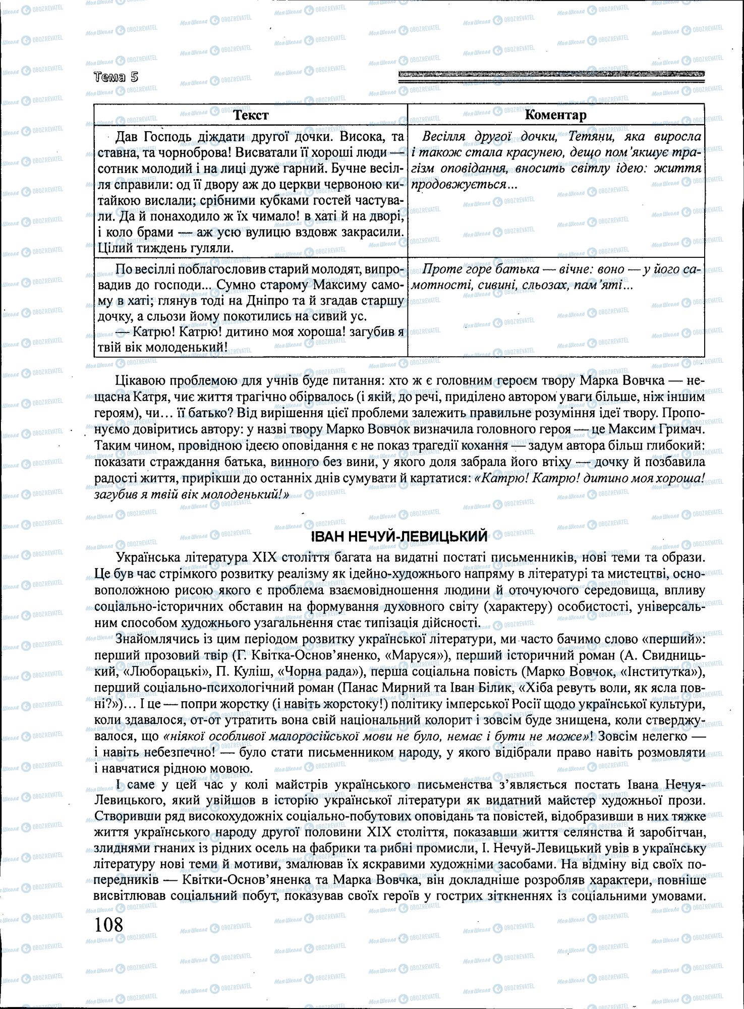 ЗНО Українська література 11 клас сторінка 108