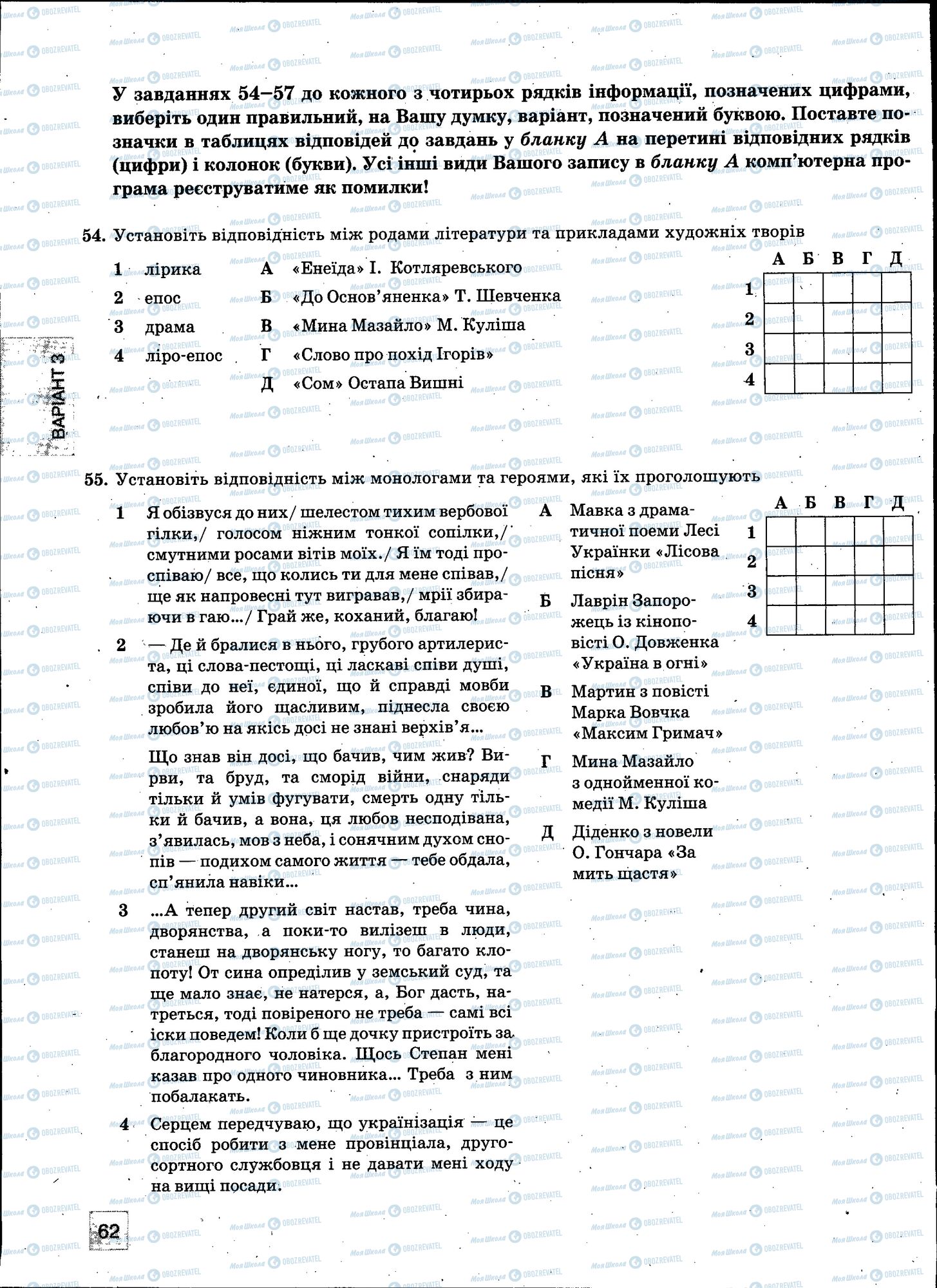 ЗНО Українська мова 11 клас сторінка 062