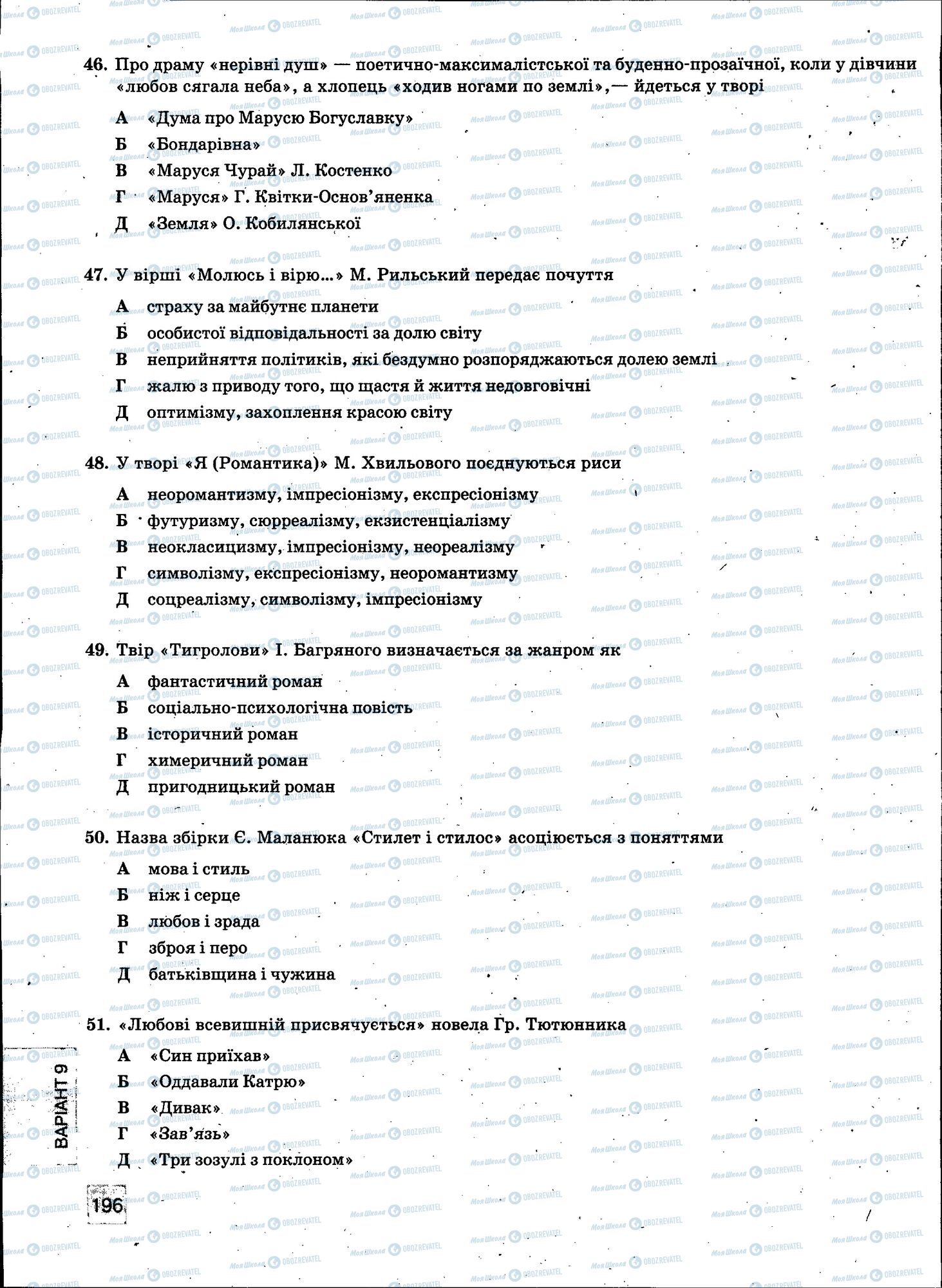 ЗНО Укр мова 11 класс страница 196