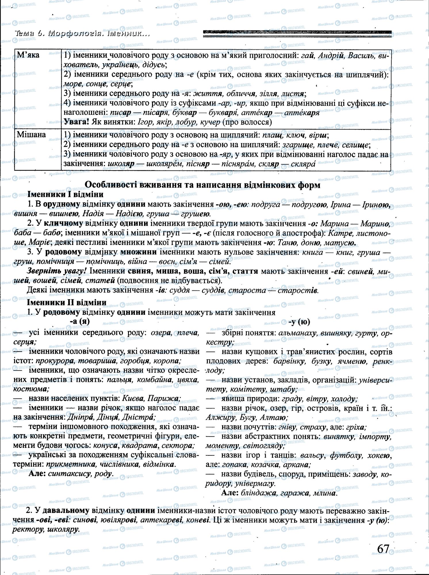 ДПА Українська мова 4 клас сторінка 067