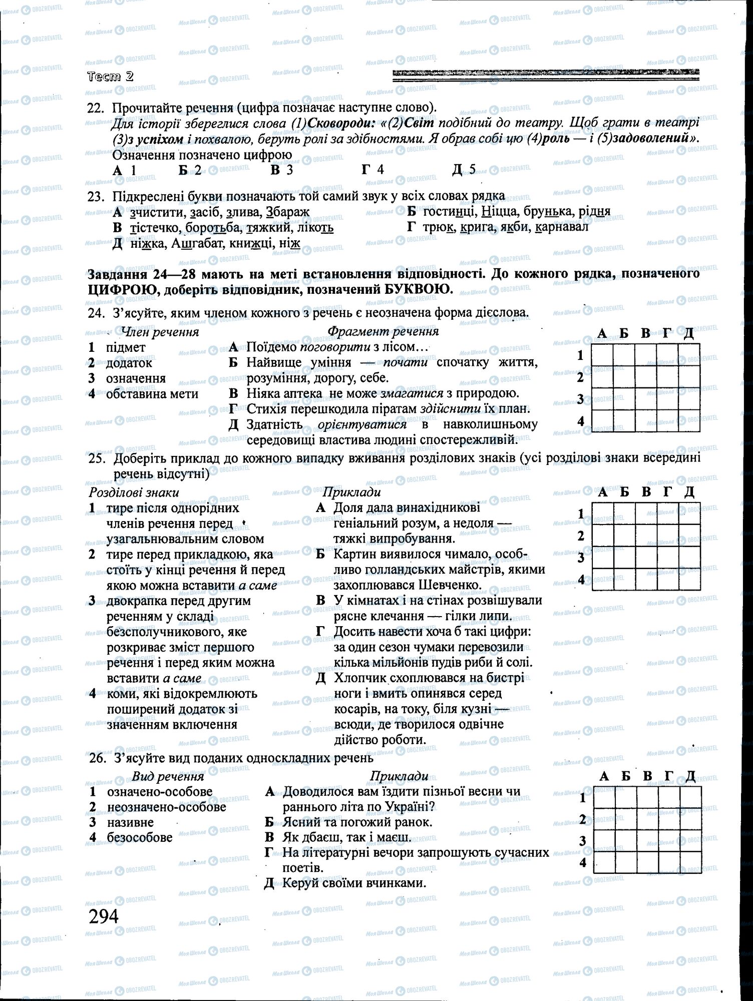 ЗНО Українська література 11 клас сторінка 294