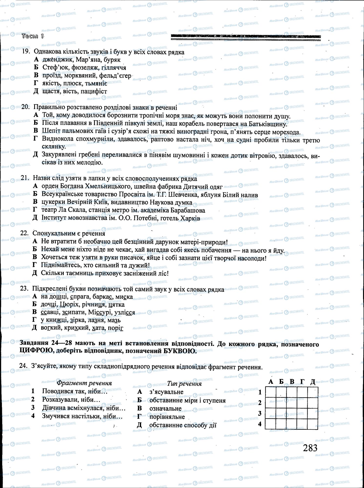 ЗНО Українська література 11 клас сторінка 283