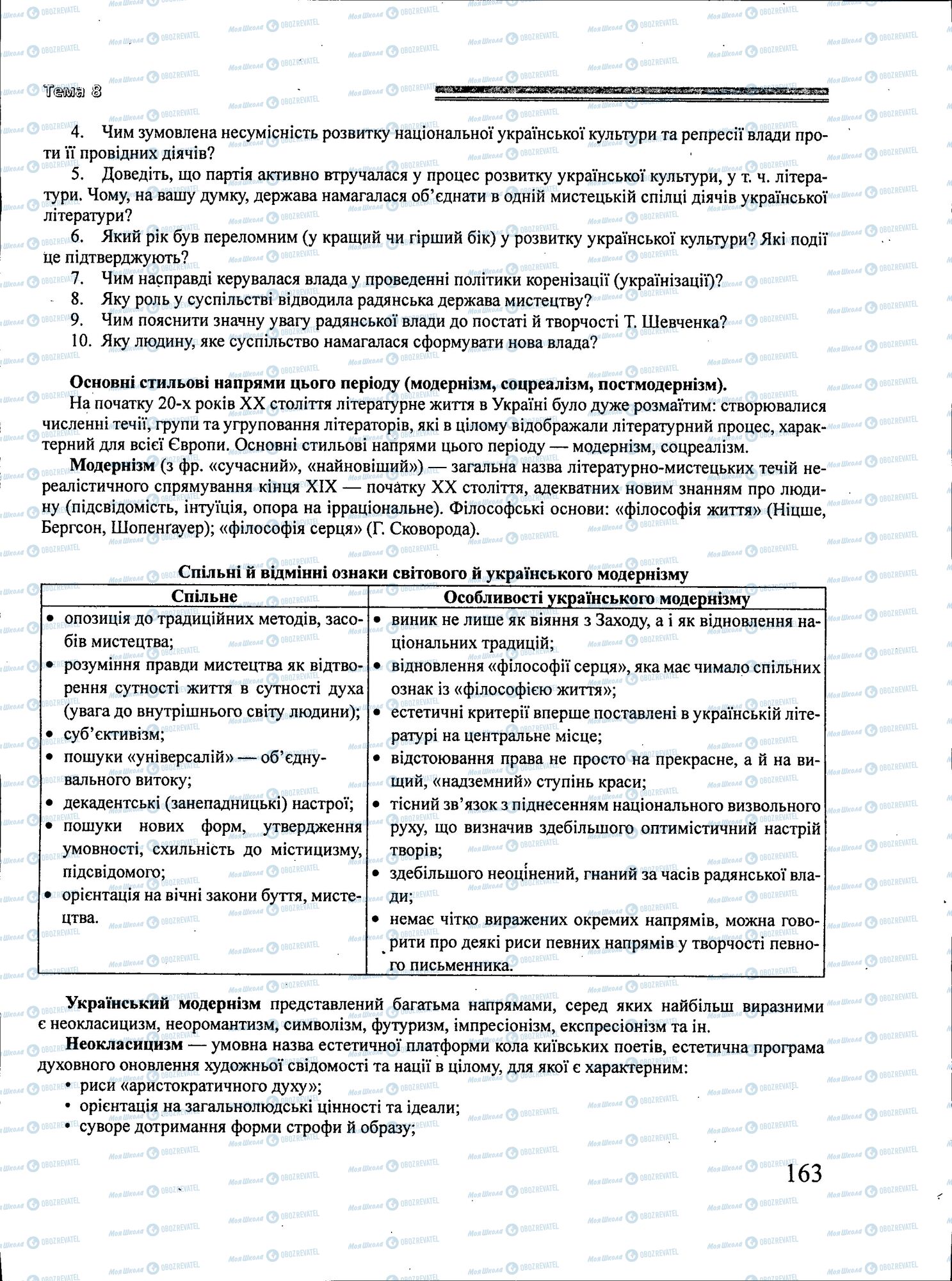 ЗНО Українська література 11 клас сторінка 163
