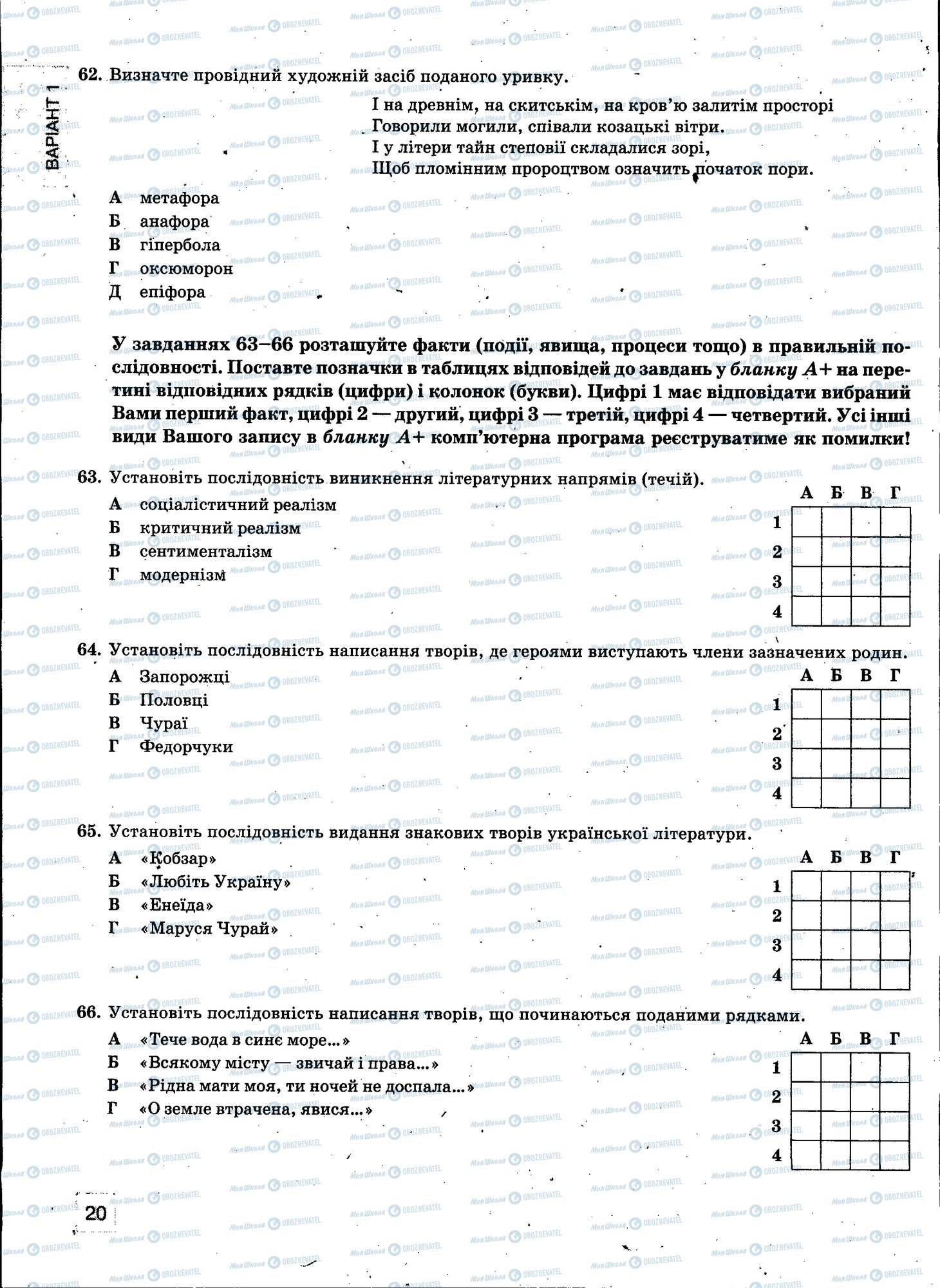 ЗНО Укр мова 11 класс страница 020