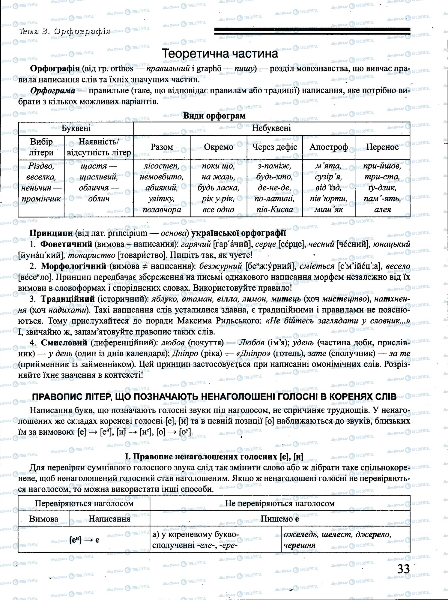 ДПА Укр мова 4 класс страница 033