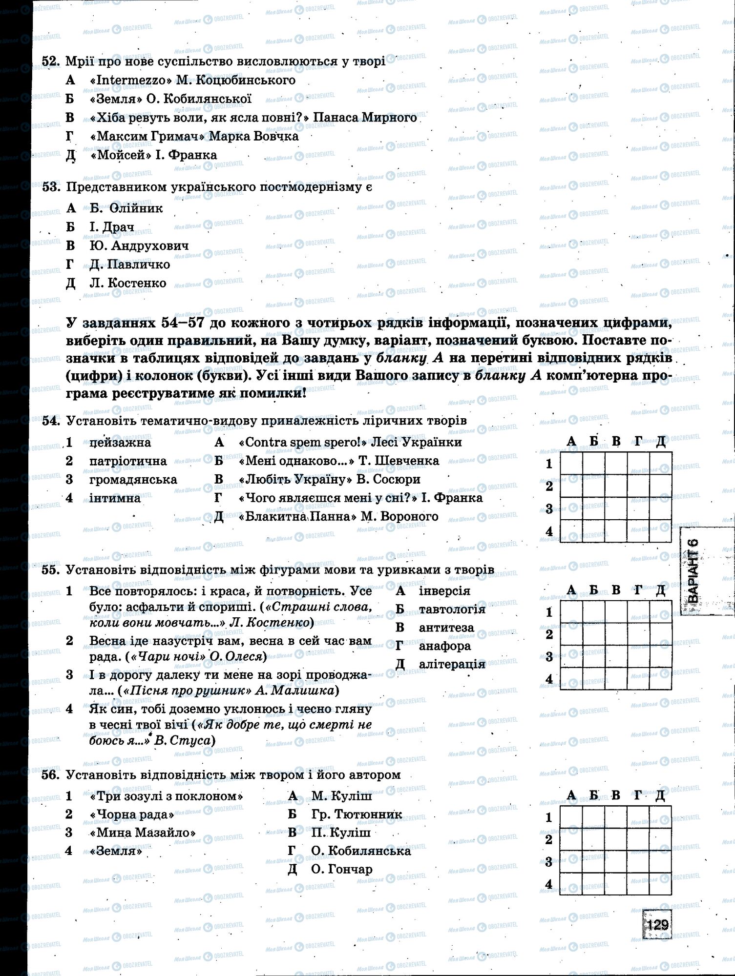 ЗНО Укр мова 11 класс страница 129