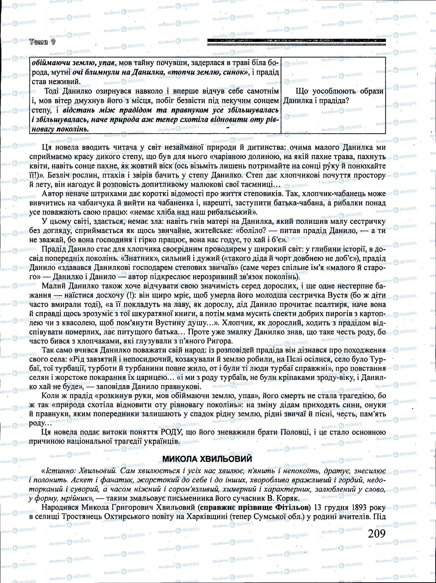 ЗНО Українська література 11 клас сторінка 209