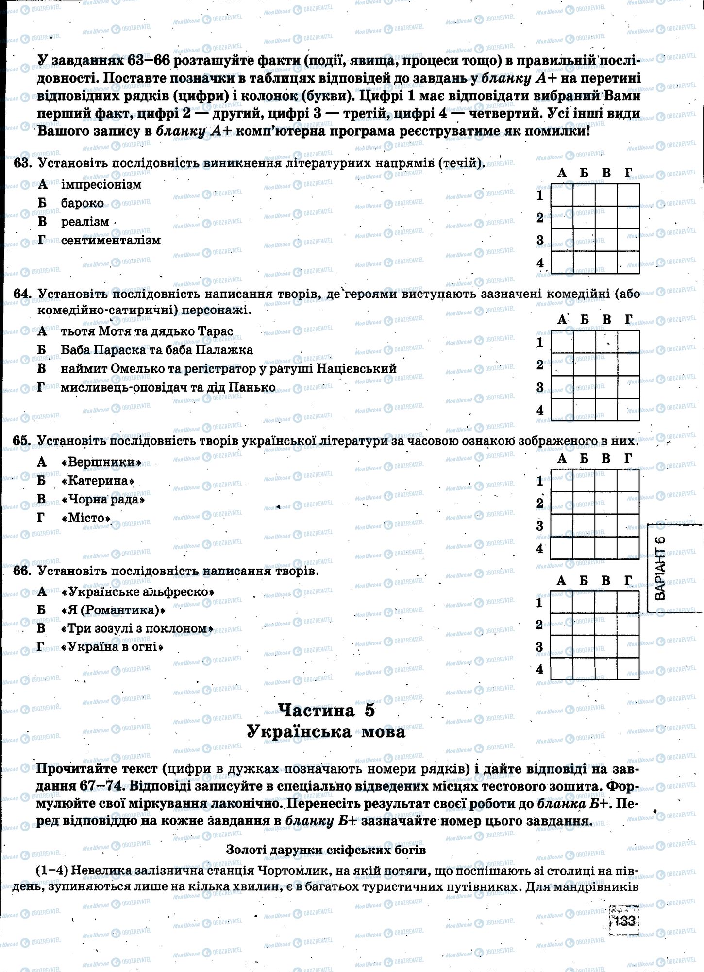 ЗНО Українська мова 11 клас сторінка 133