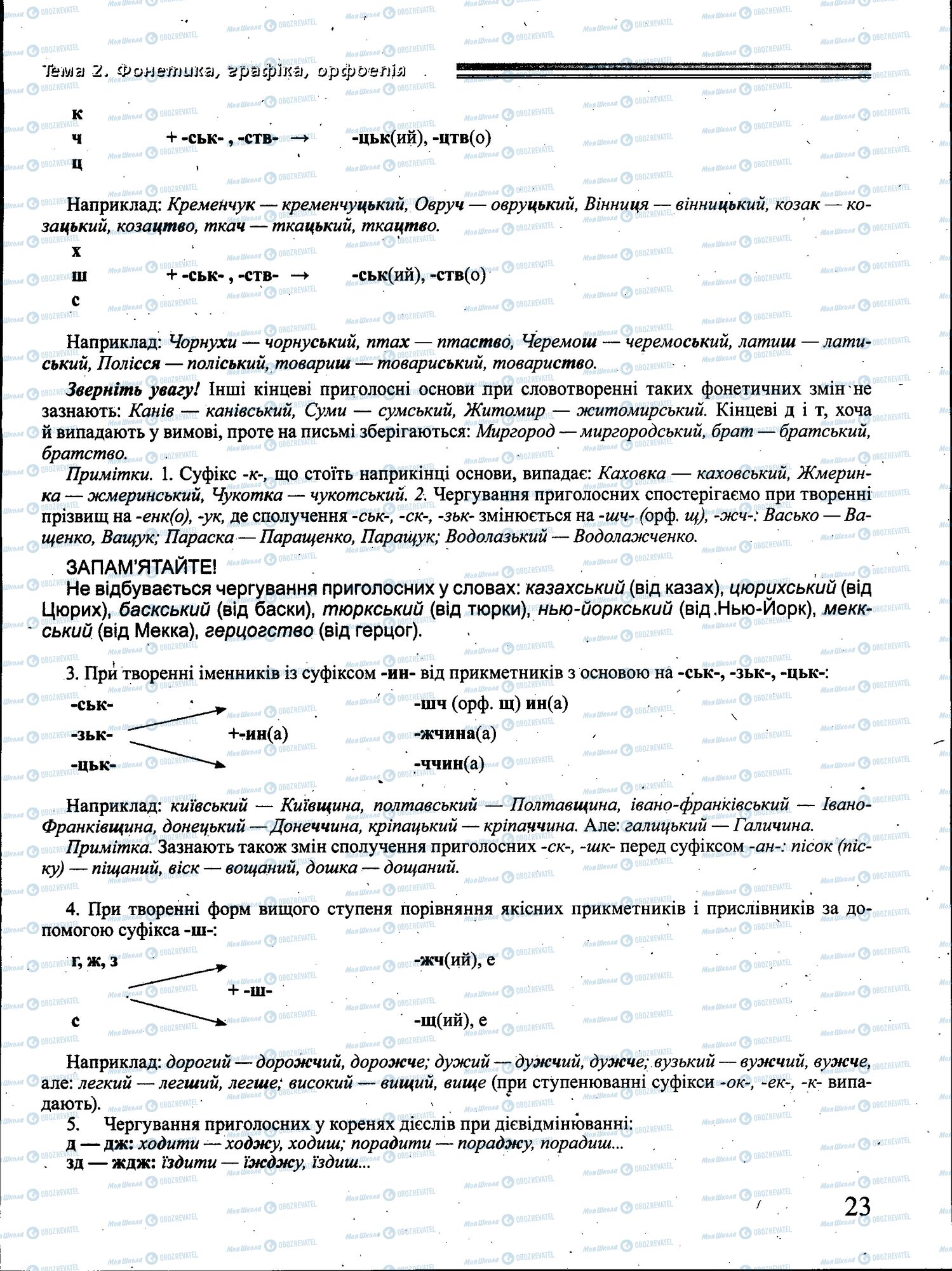 ДПА Українська мова 4 клас сторінка 023