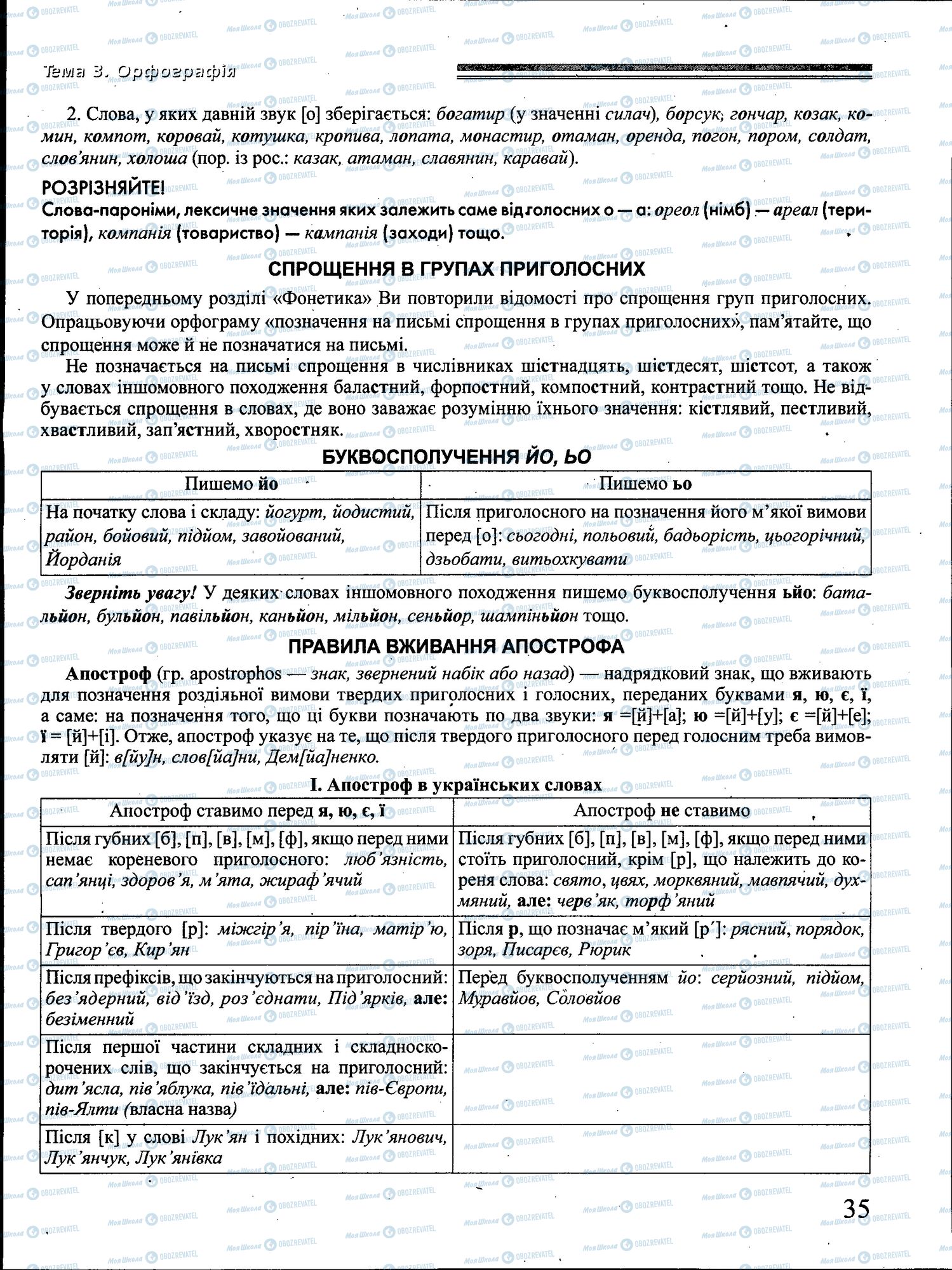 ДПА Українська мова 4 клас сторінка 035
