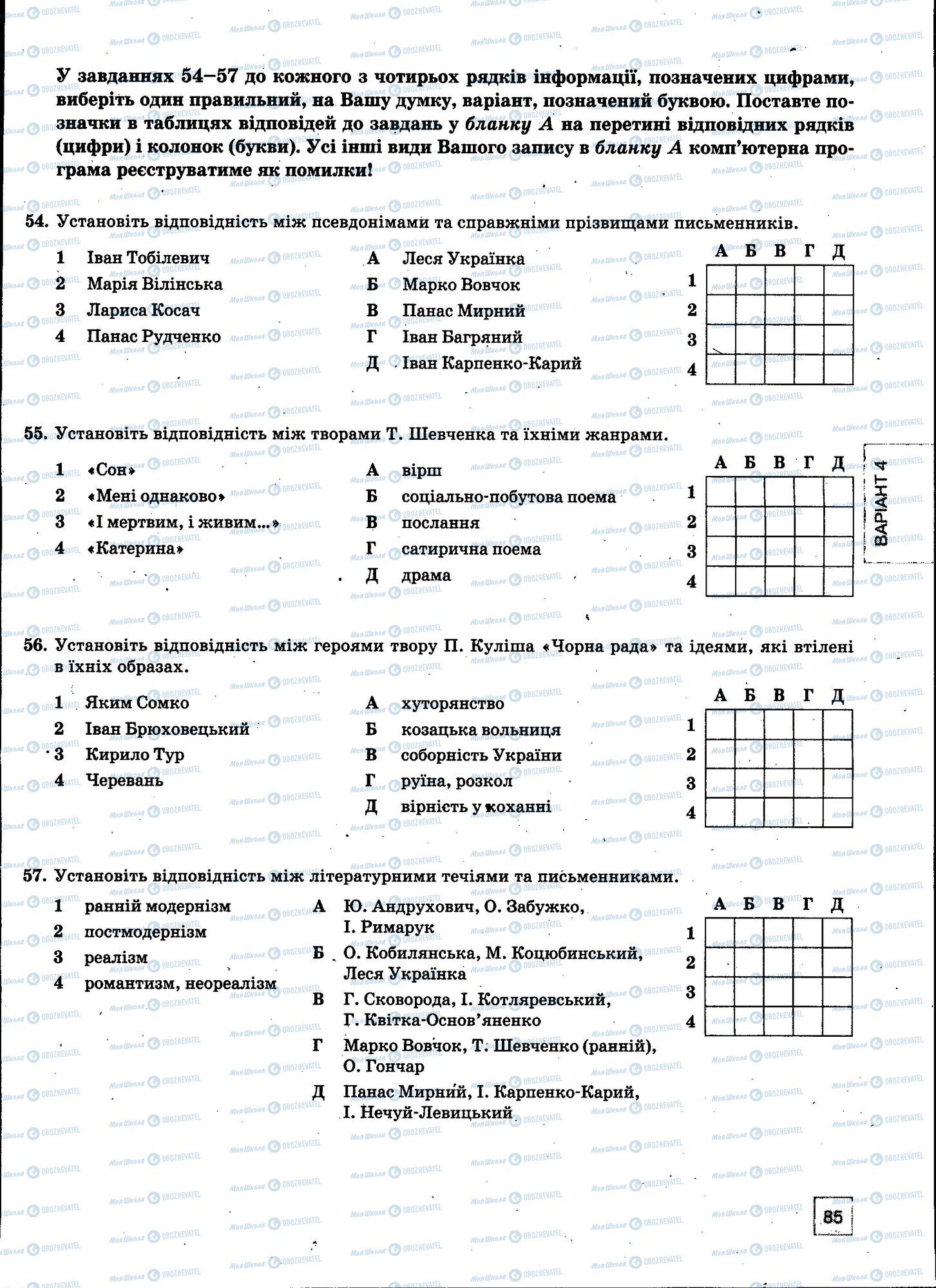 ЗНО Українська мова 11 клас сторінка 085