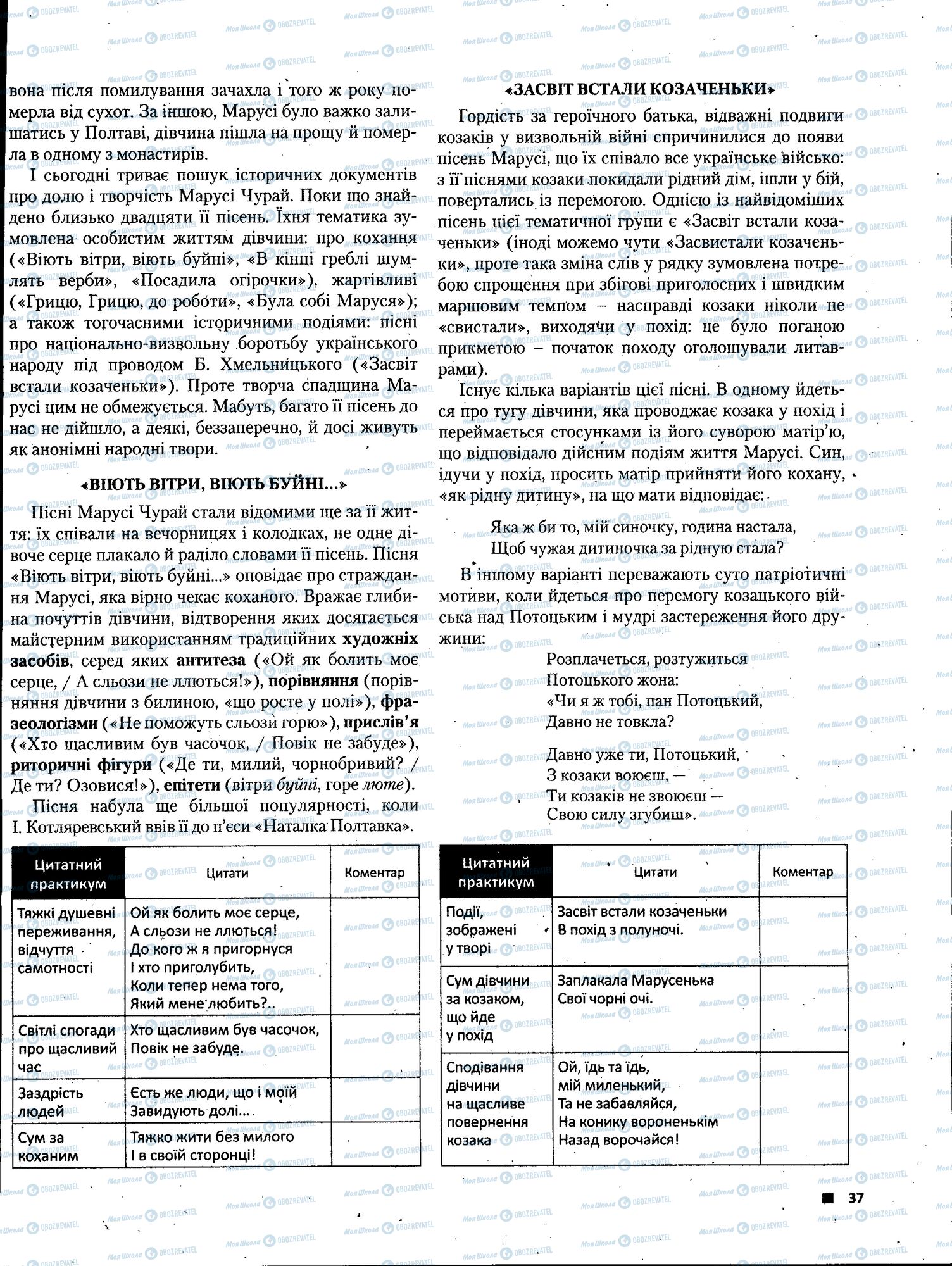 ЗНО Українська література 11 клас сторінка 037