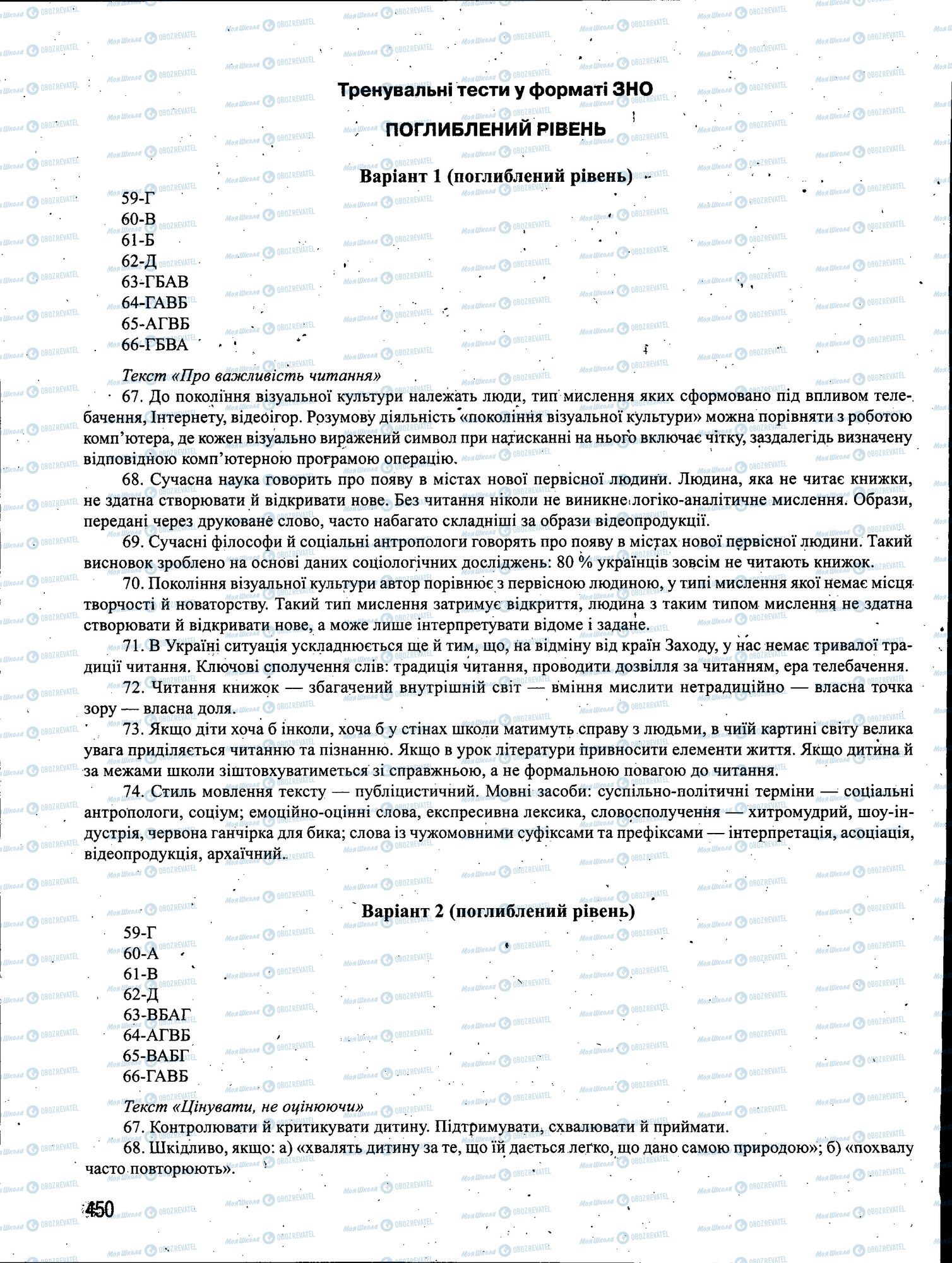 ЗНО Українська мова 11 клас сторінка 450