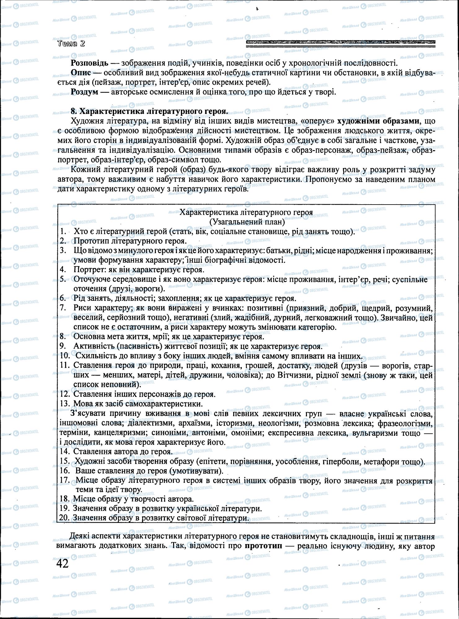 ЗНО Українська література 11 клас сторінка 042