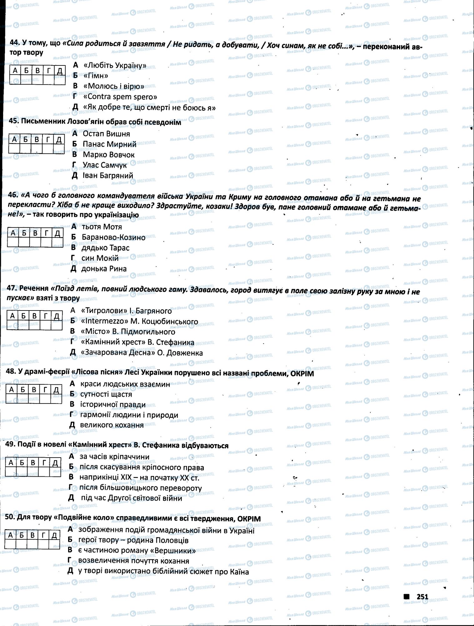 ЗНО Укр лит 11 класс страница 251