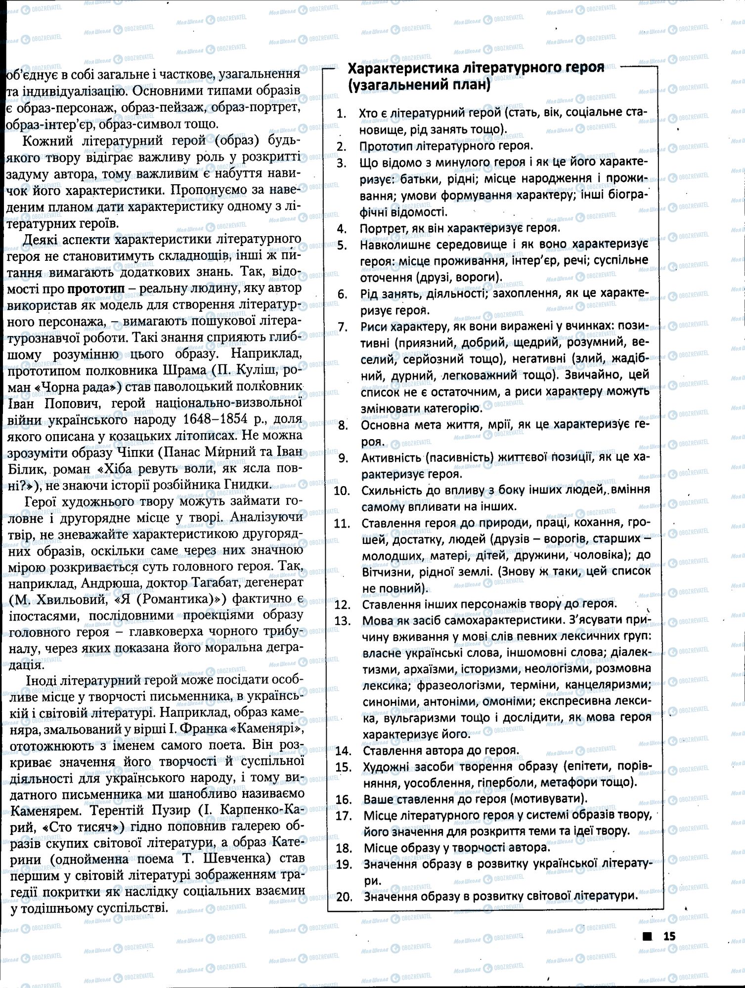 ЗНО Українська література 11 клас сторінка 015