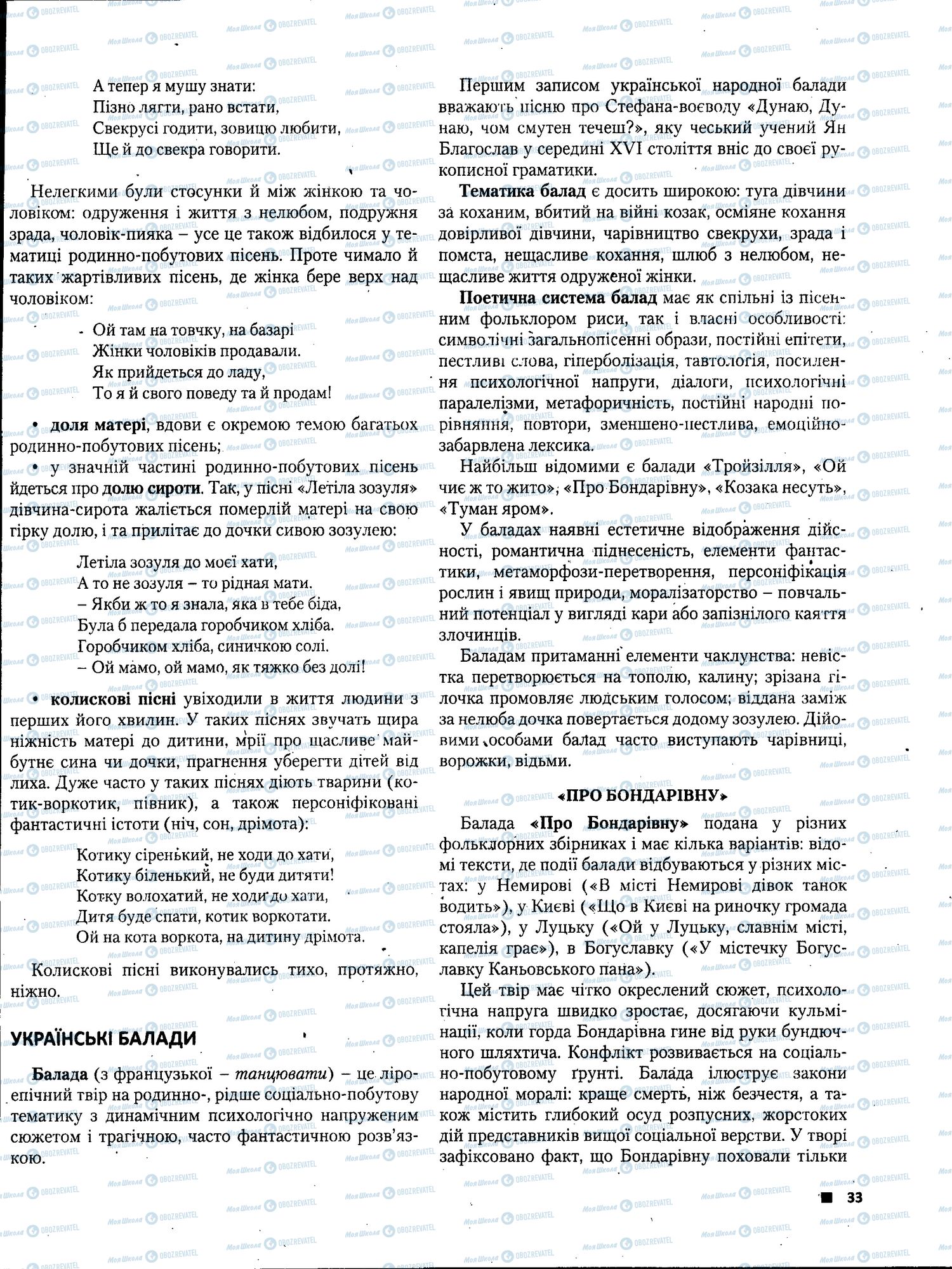 ЗНО Українська література 11 клас сторінка 033