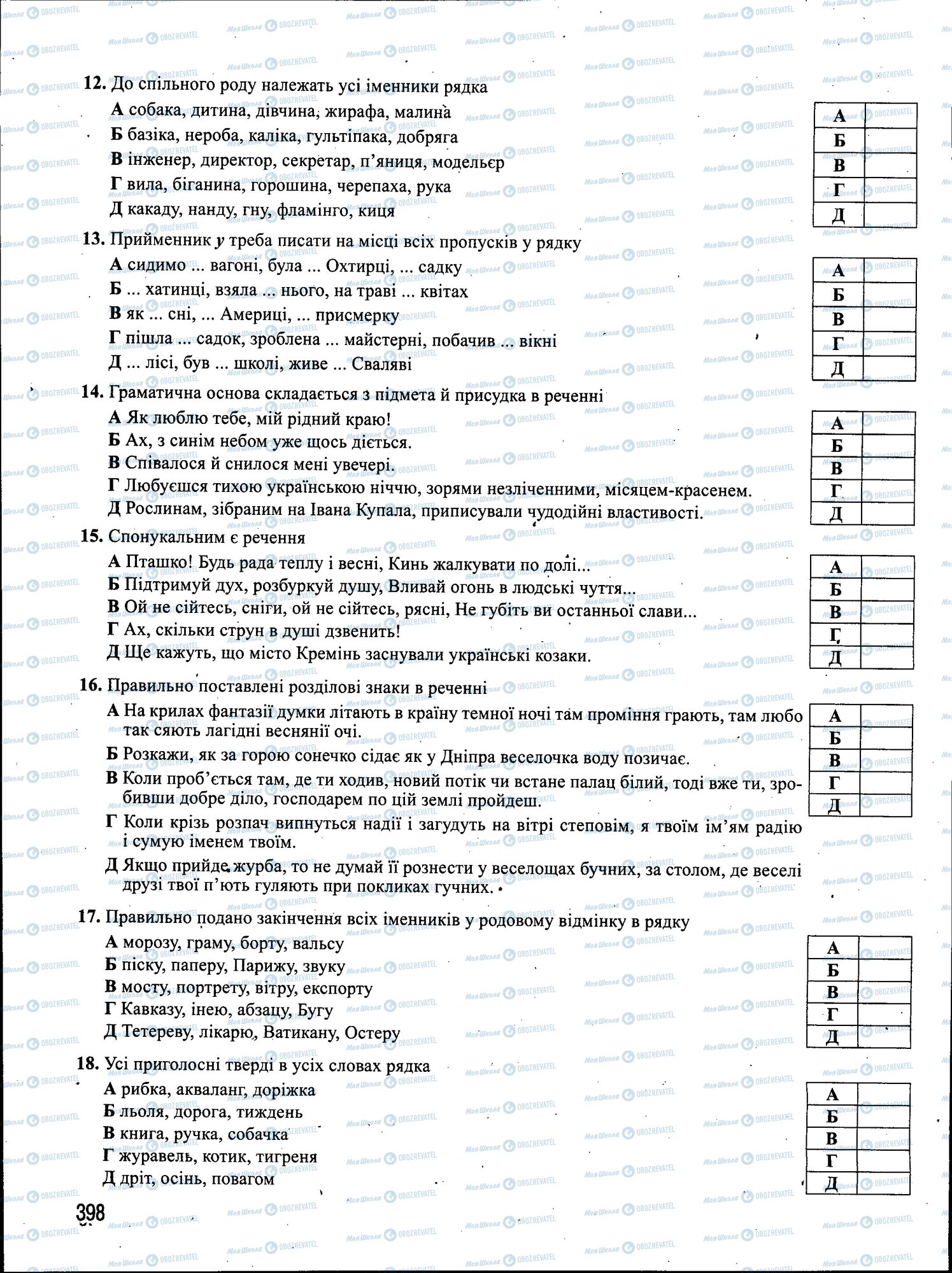ЗНО Українська мова 11 клас сторінка 398