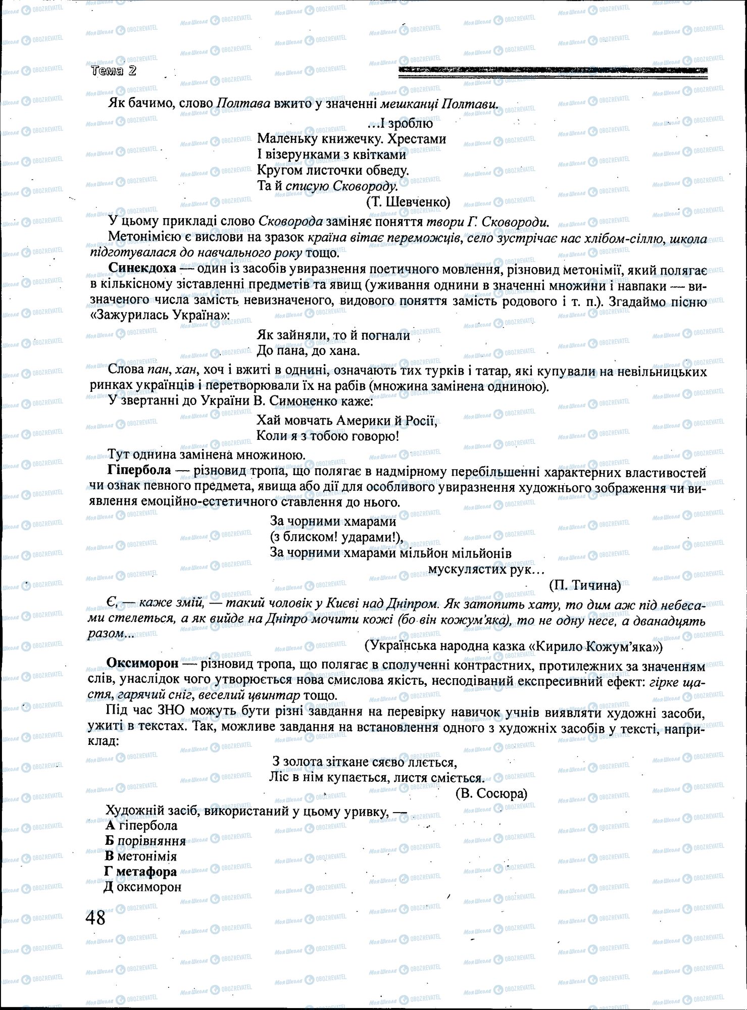 ЗНО Українська література 11 клас сторінка 048