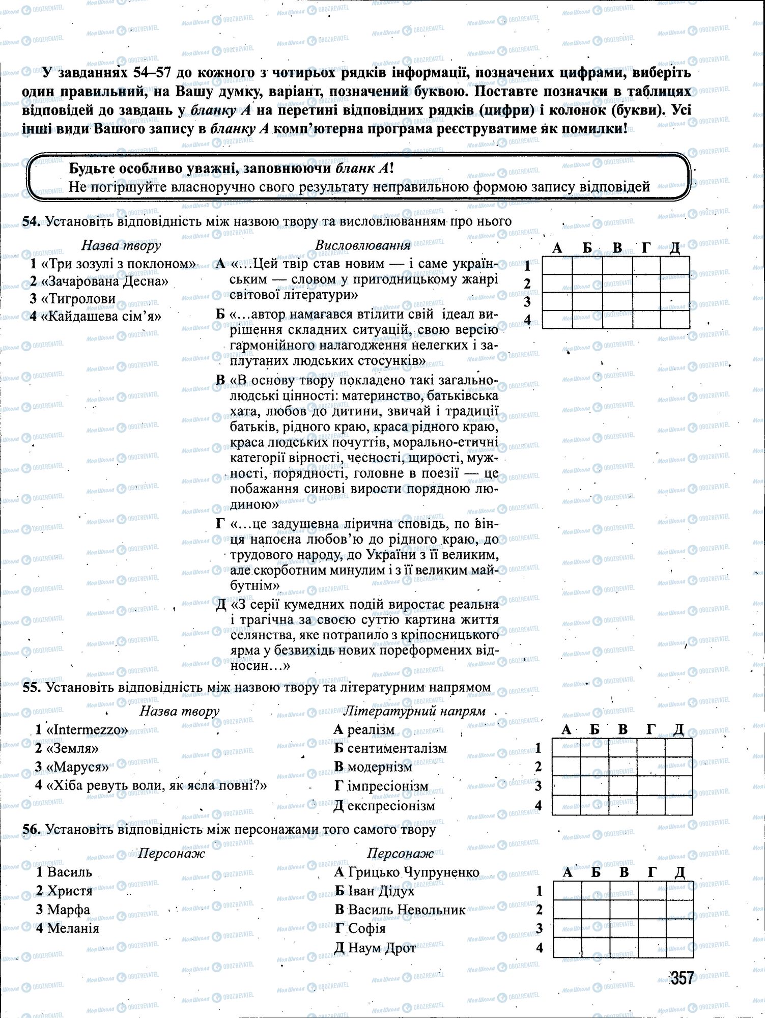 ЗНО Укр мова 11 класс страница 357