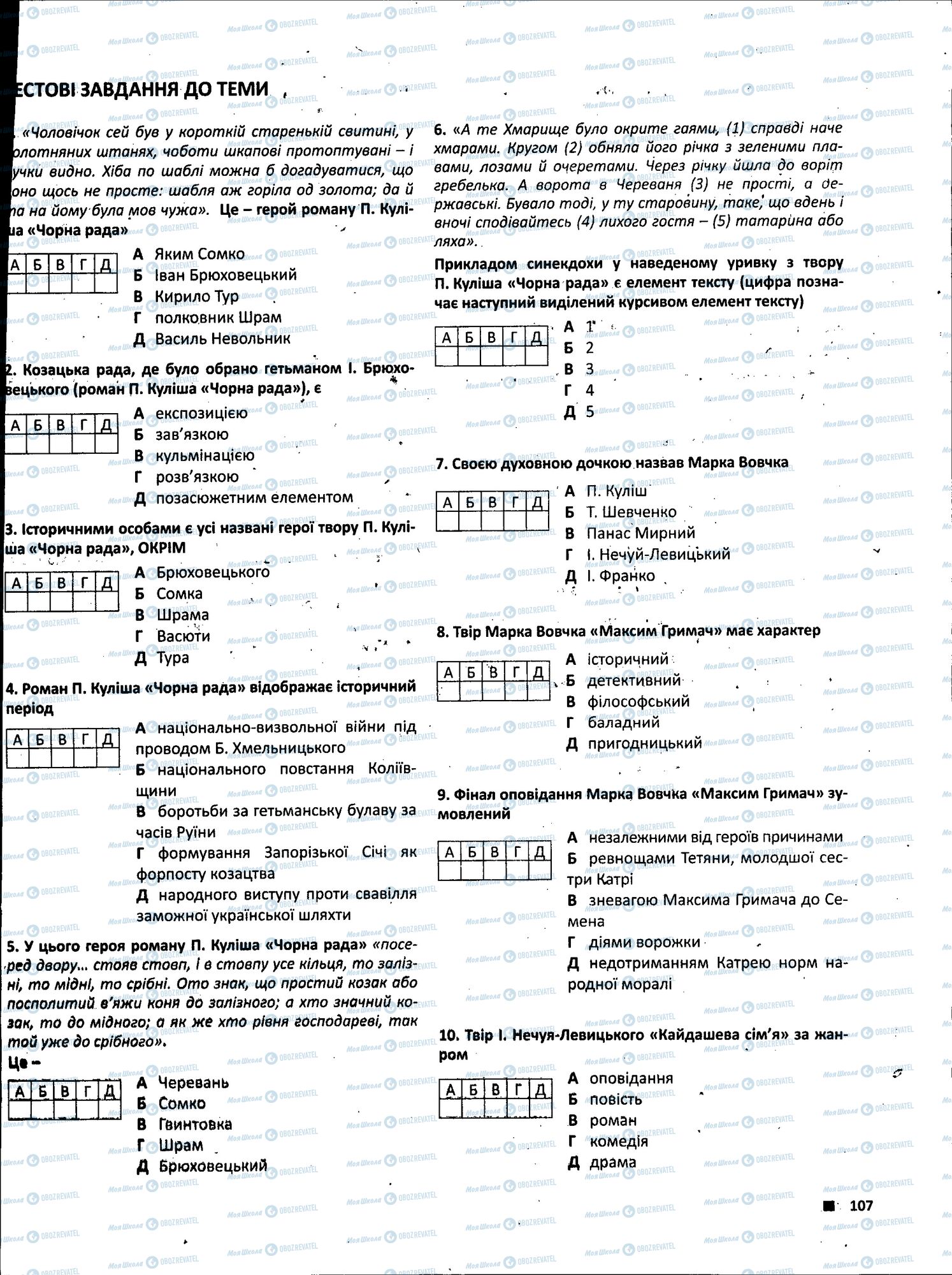 ЗНО Українська література 11 клас сторінка 107