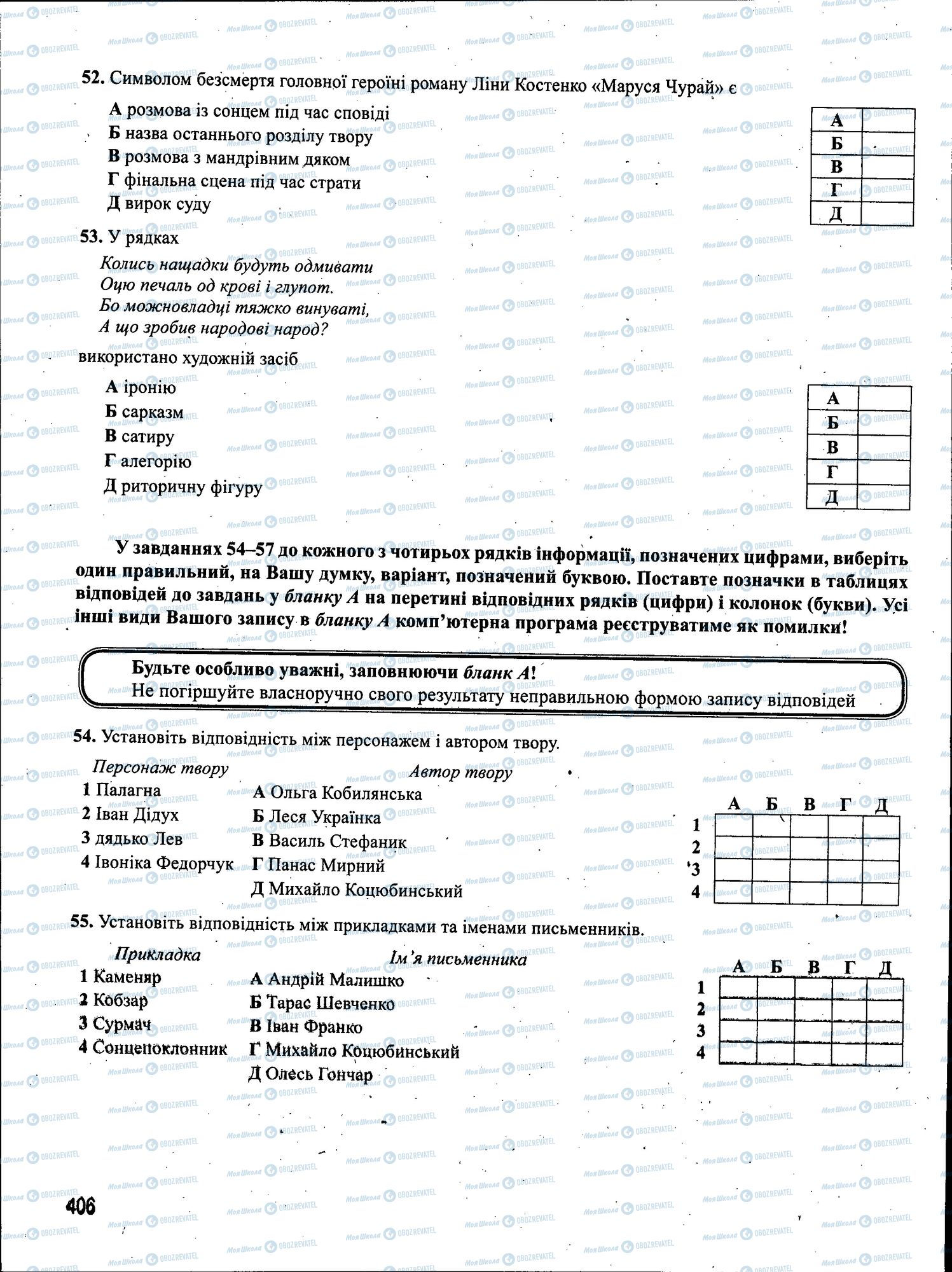 ЗНО Українська мова 11 клас сторінка 406