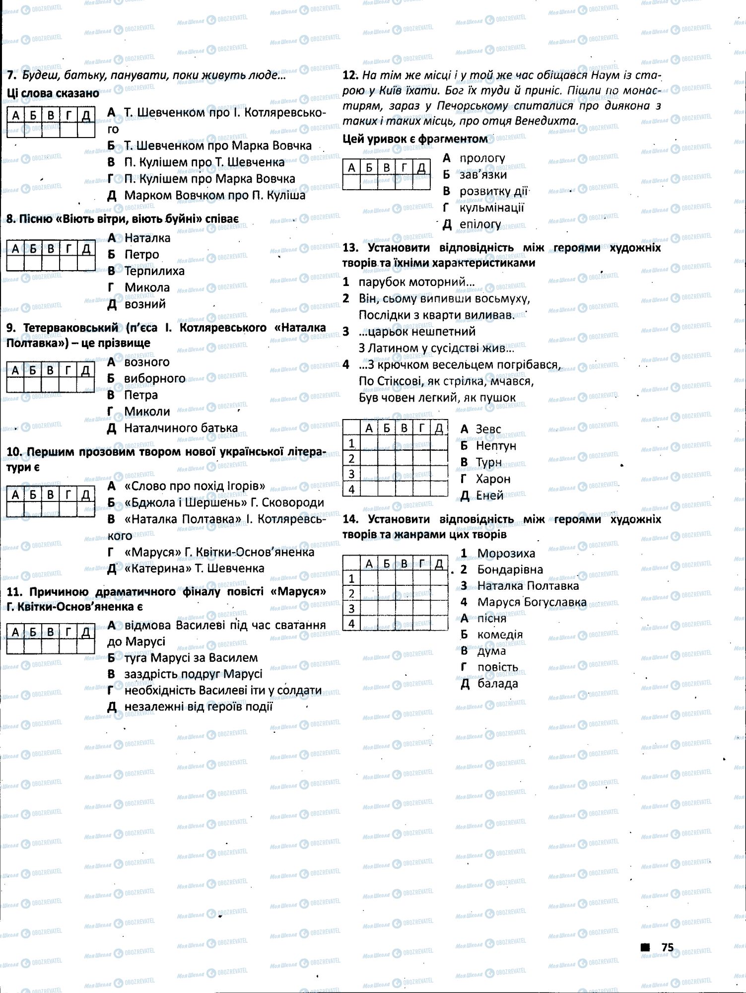 ЗНО Укр лит 11 класс страница 075