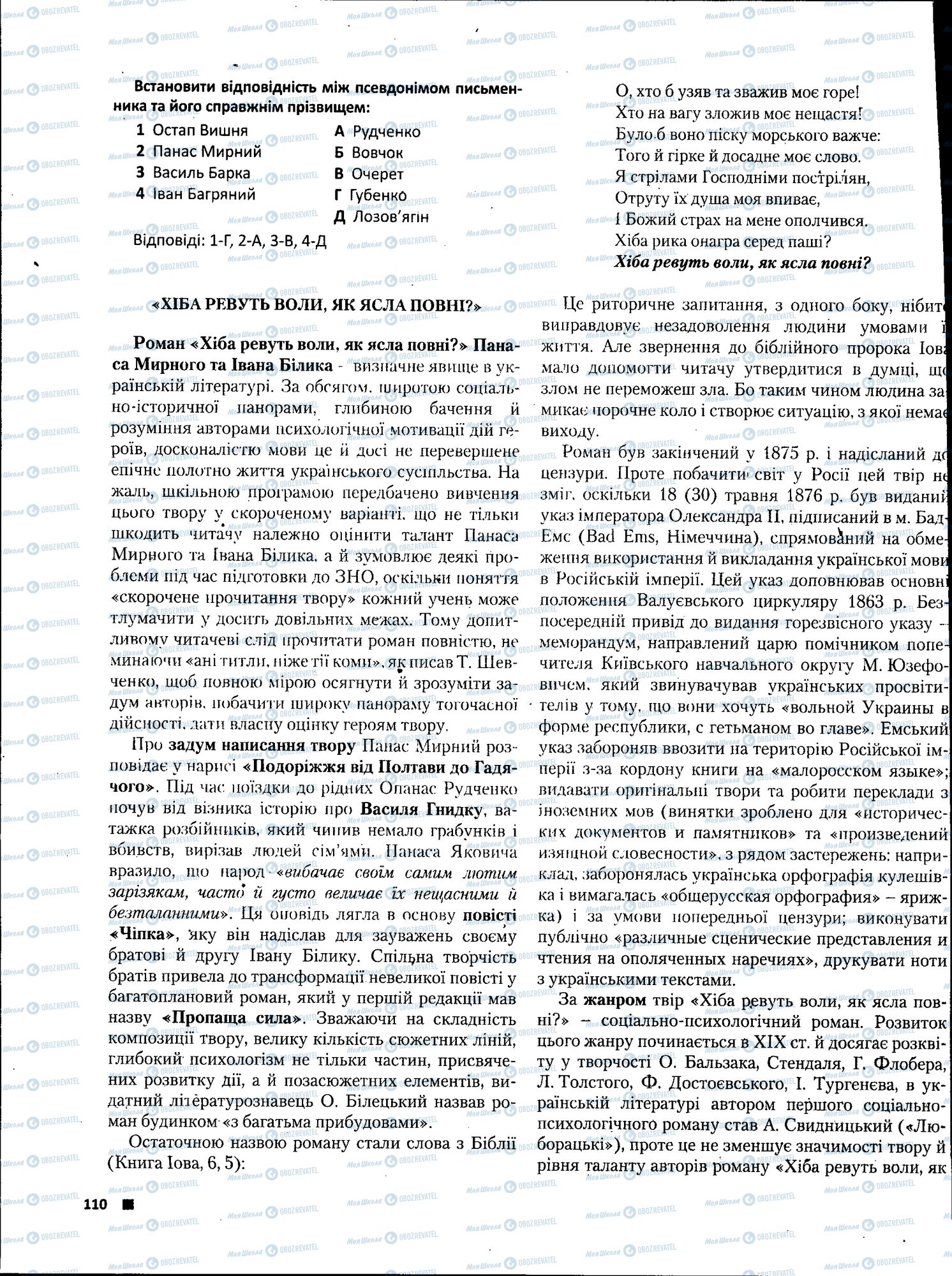 ЗНО Українська література 11 клас сторінка 110