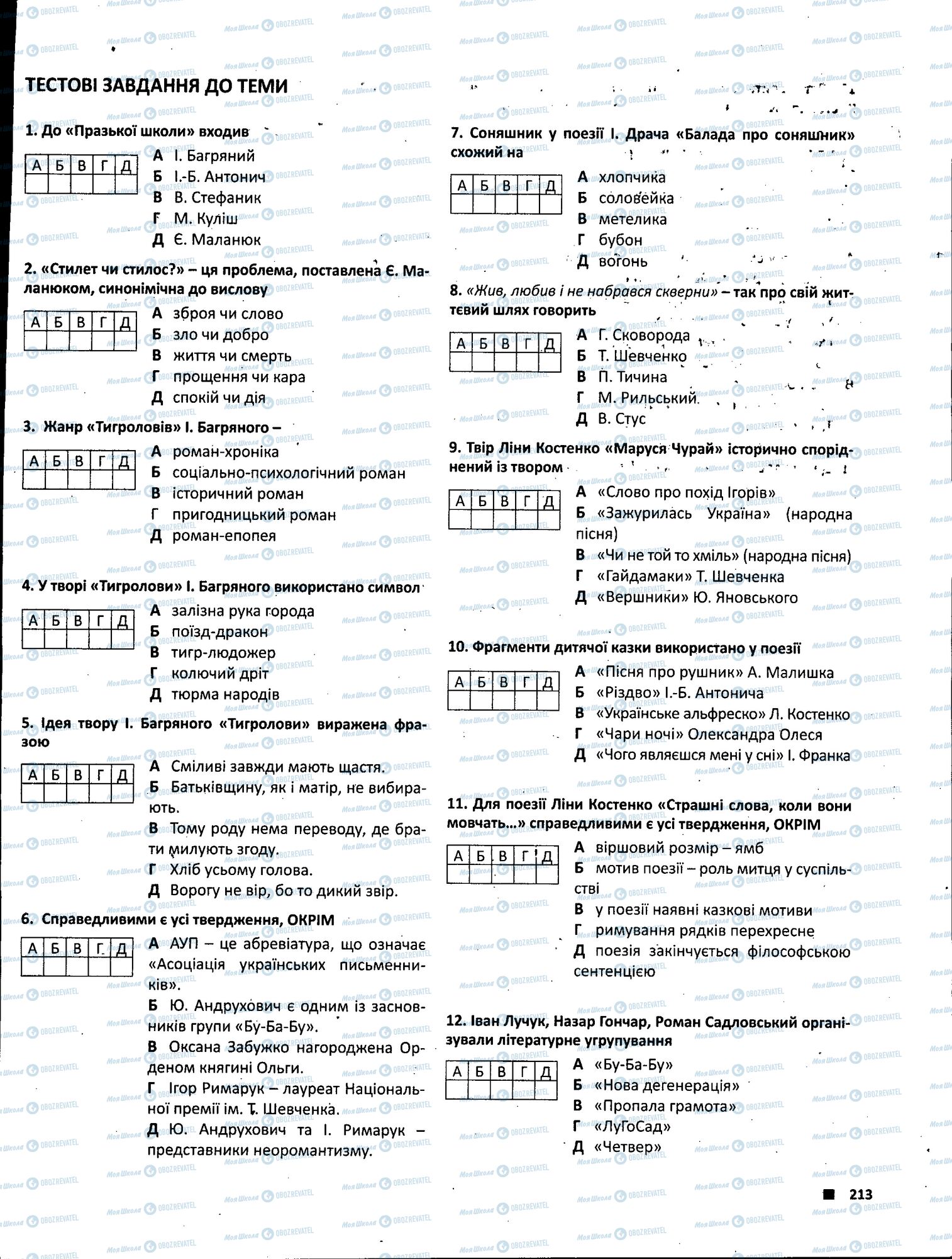 ЗНО Українська література 11 клас сторінка 213