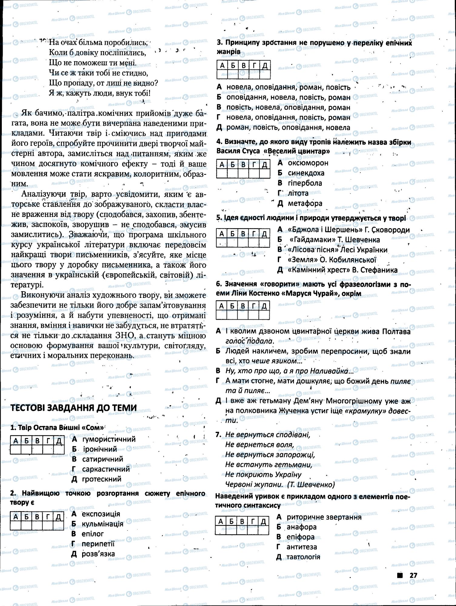 ЗНО Українська література 11 клас сторінка 027