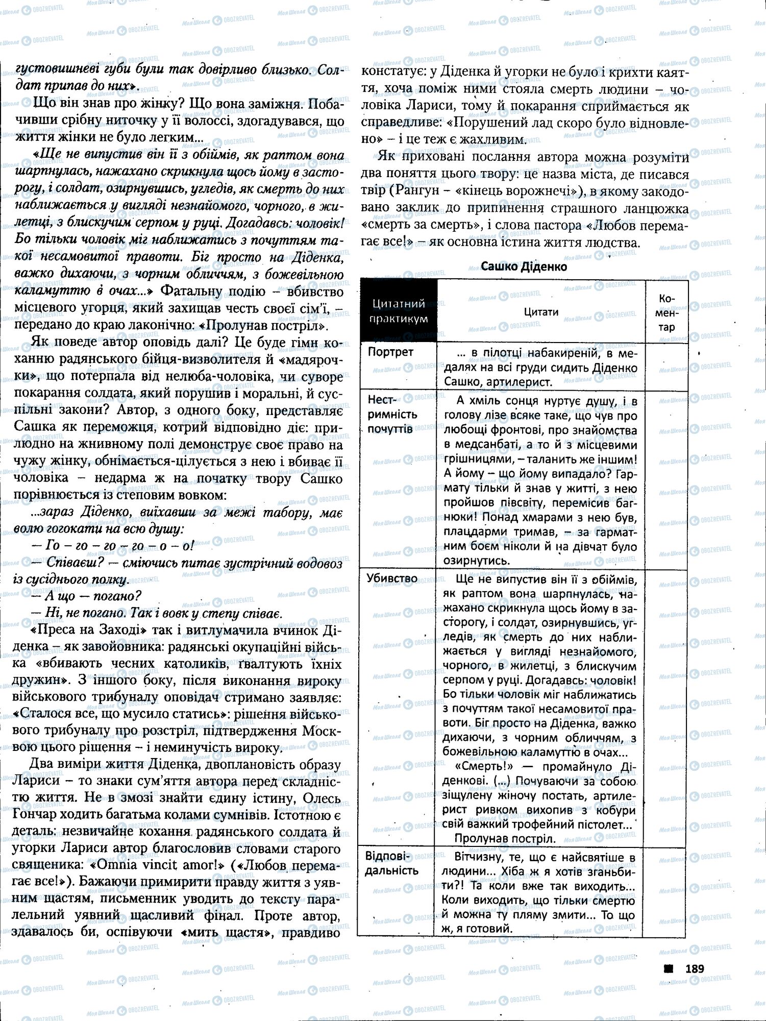 ЗНО Українська література 11 клас сторінка 189
