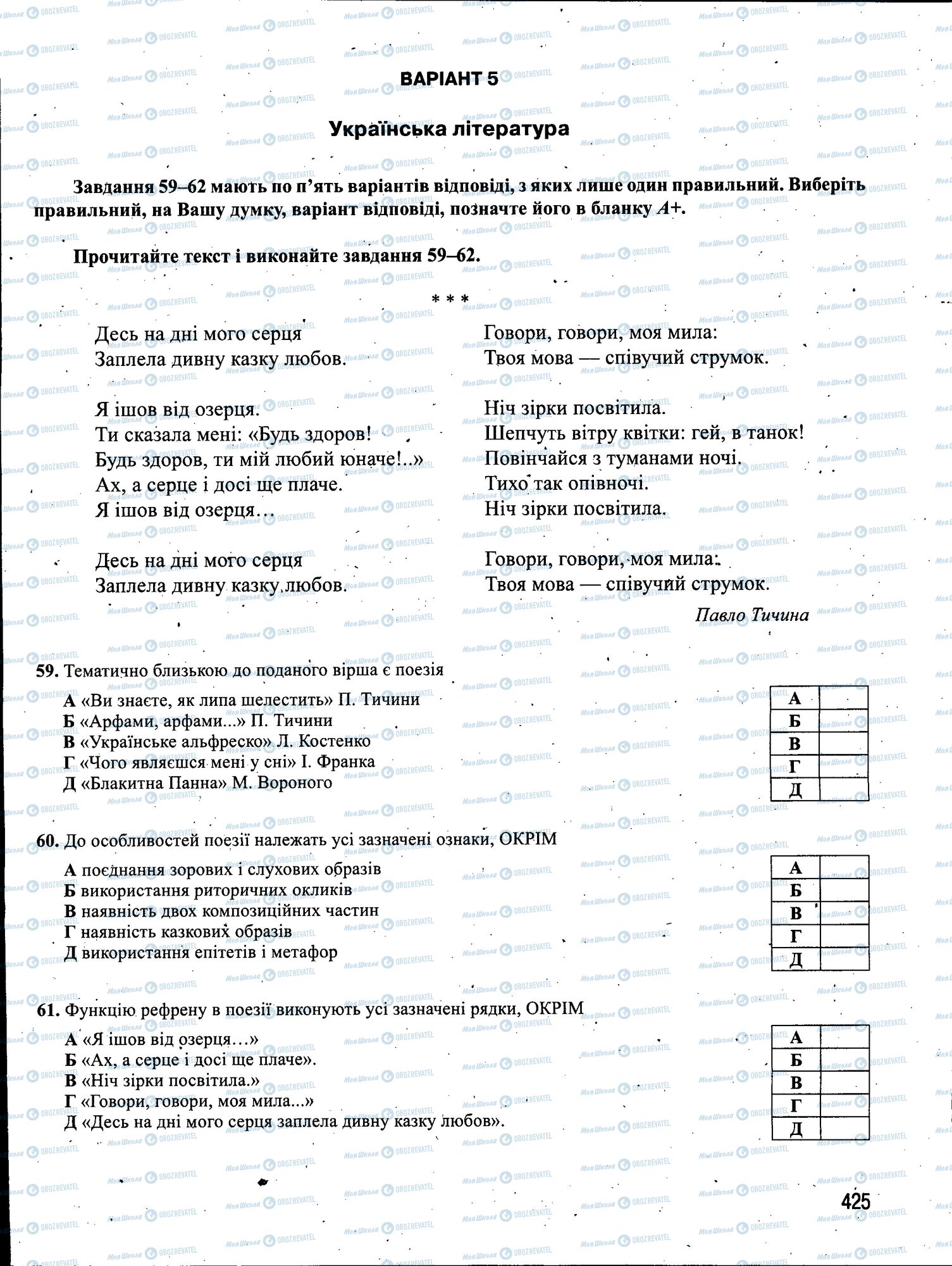 ЗНО Українська мова 11 клас сторінка 425