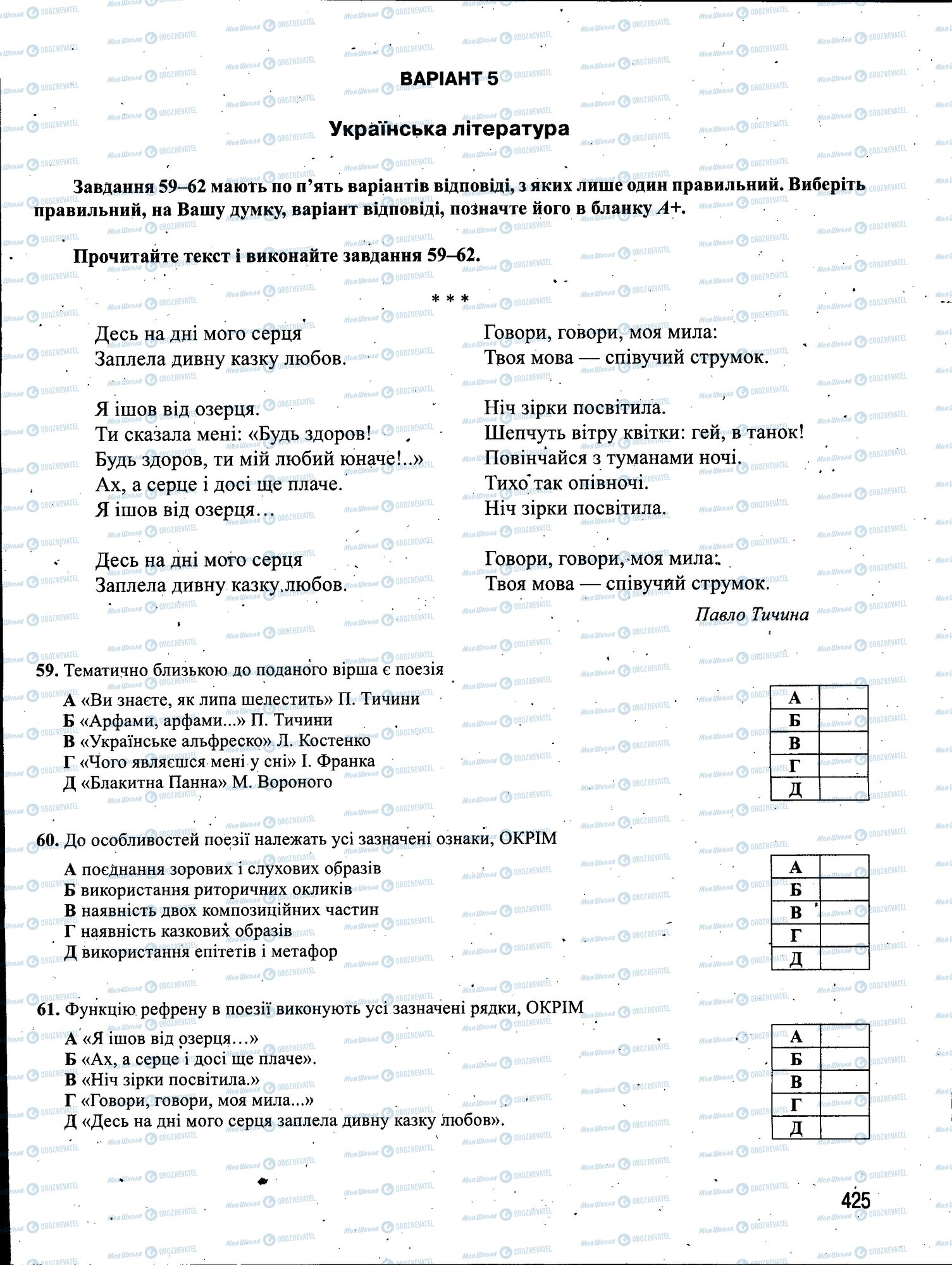 ЗНО Укр мова 11 класс страница 425