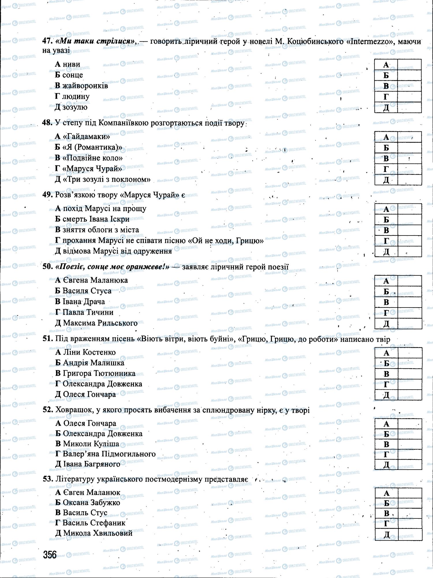 ЗНО Українська мова 11 клас сторінка 356
