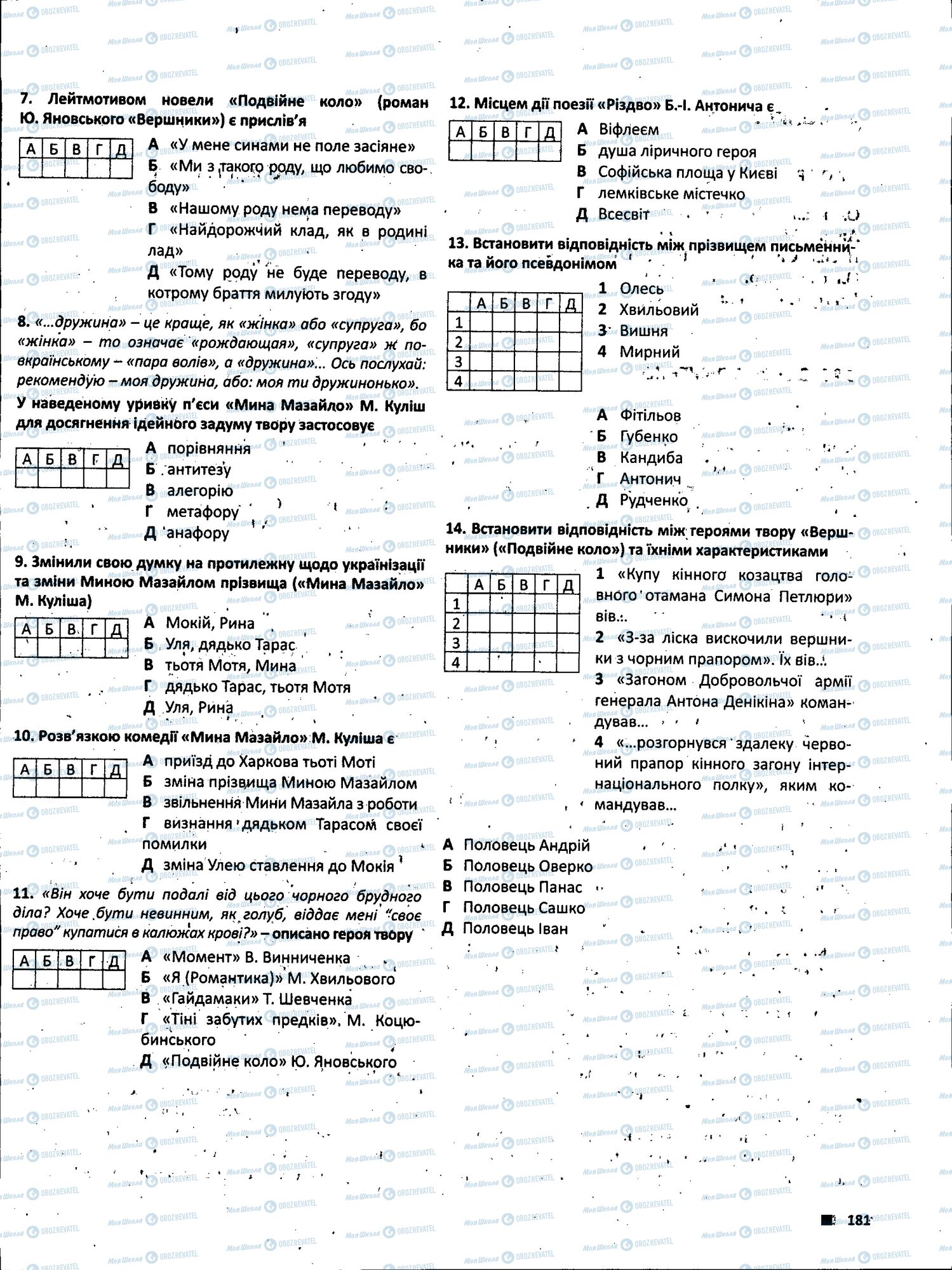 ЗНО Українська література 11 клас сторінка 181