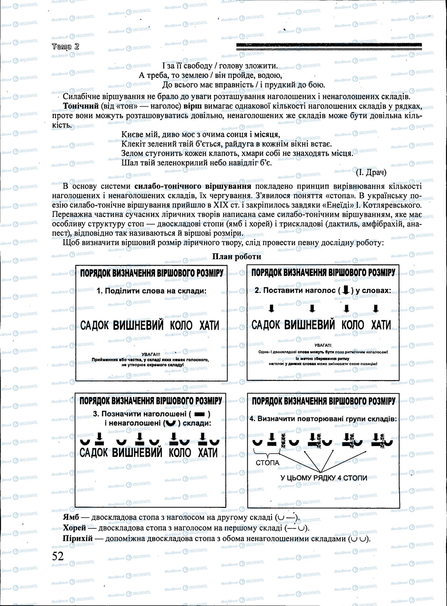 ЗНО Укр лит 11 класс страница 052